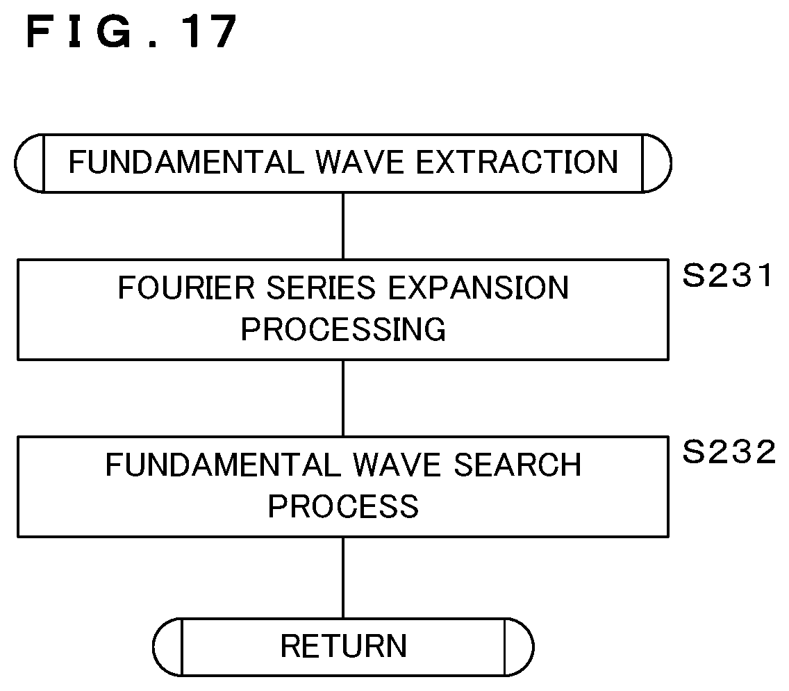 Patent US12350872 Figure 17 – Abnormality detection apparatus, abnormality detection method, and non-transitory computer readable recording medium