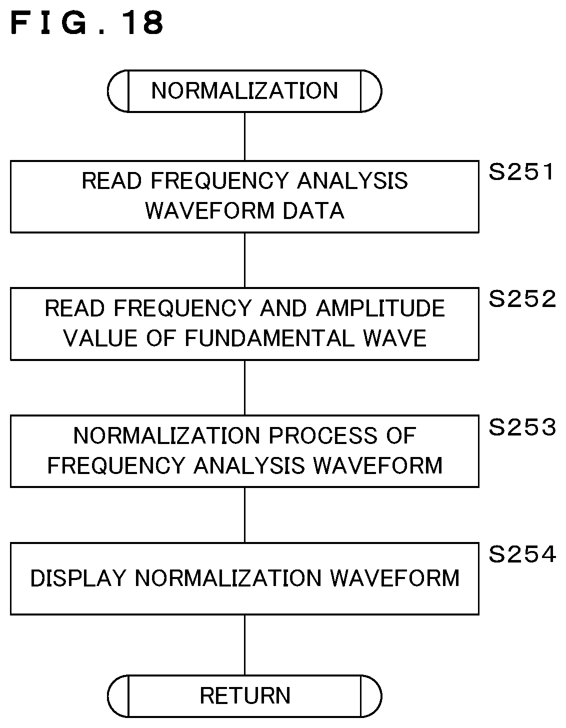 Patent US12350872 Figure 18 – Abnormality detection apparatus, abnormality detection method, and non-transitory computer readable recording medium