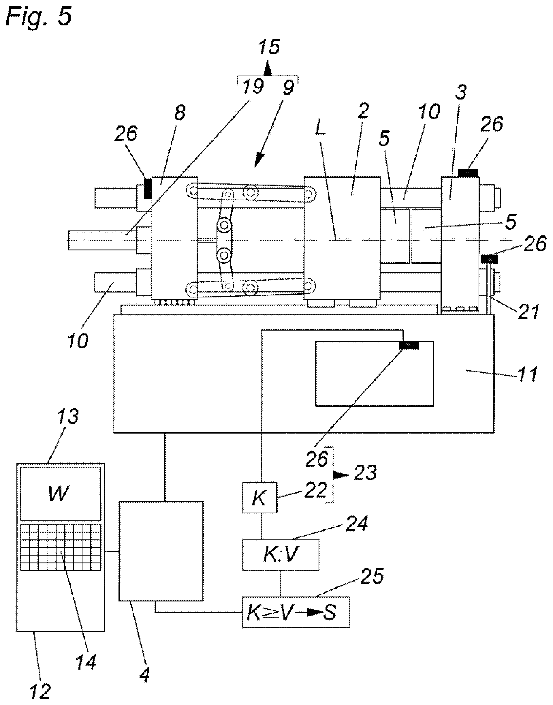 Patent US12350873 Figure 4 – Method for moving a movable platen