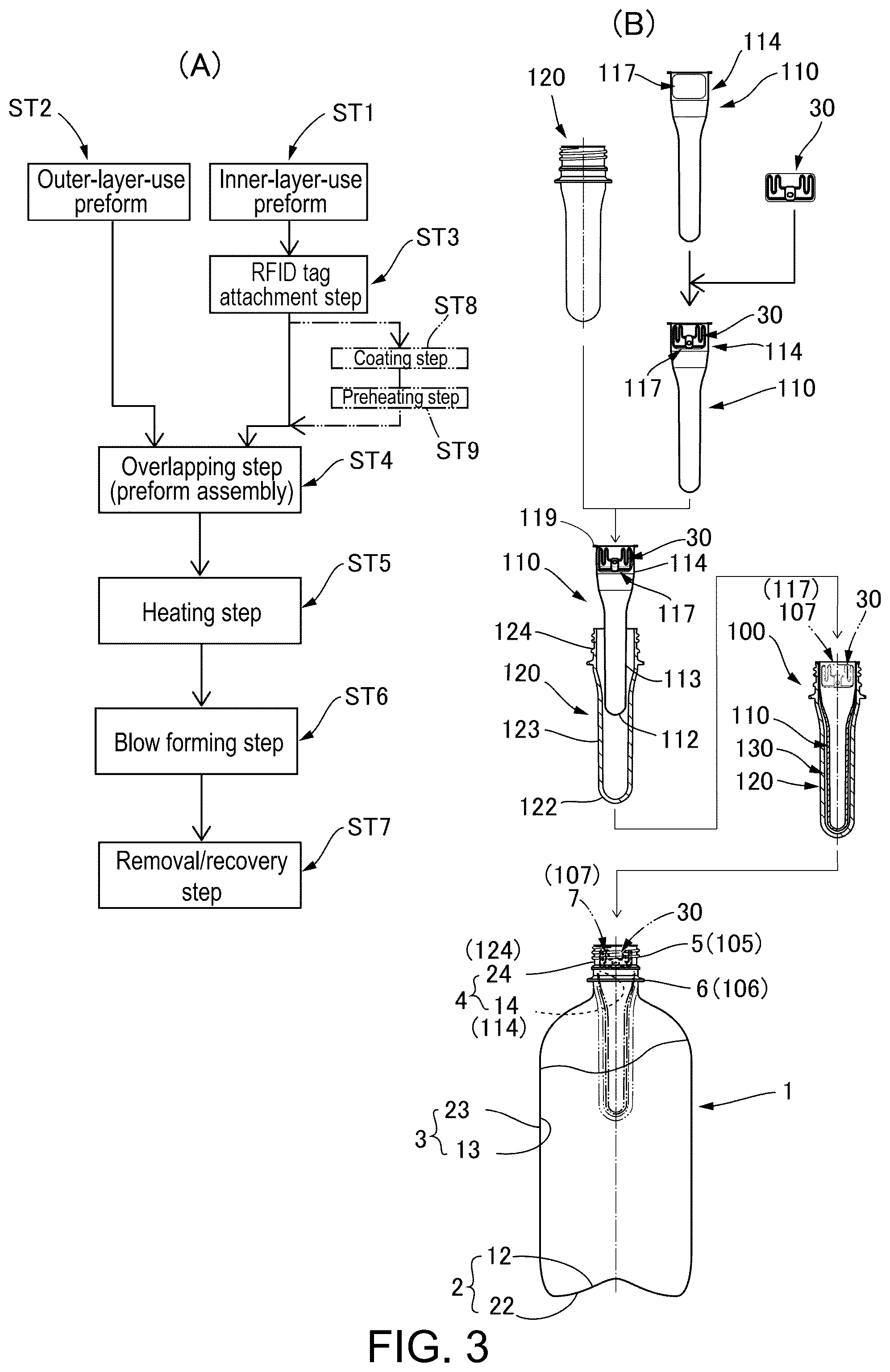 Patent US12350875 Figure 3 – Preform layered body and layered container