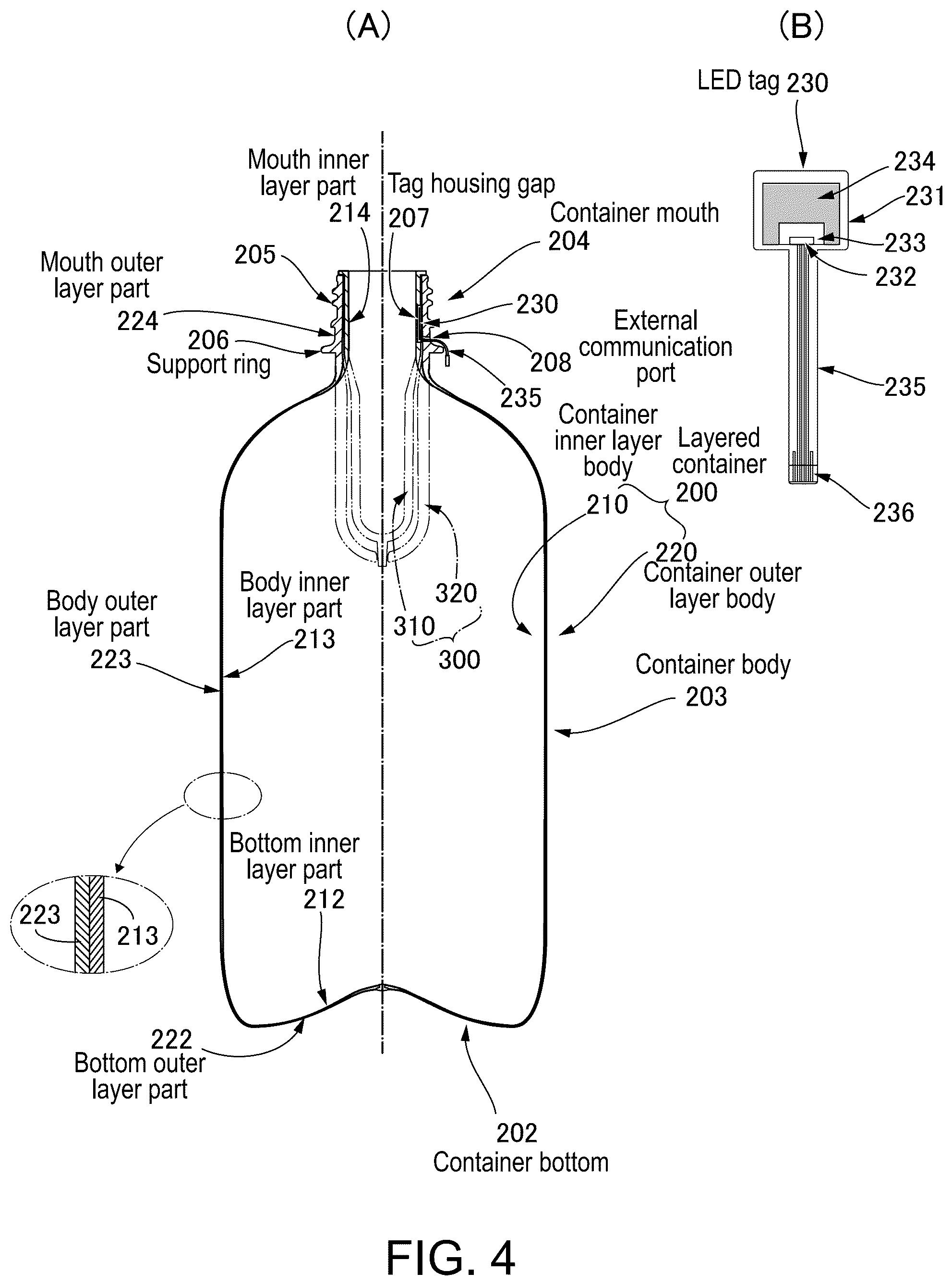 Patent US12350875 Figure 4 – Preform layered body and layered container