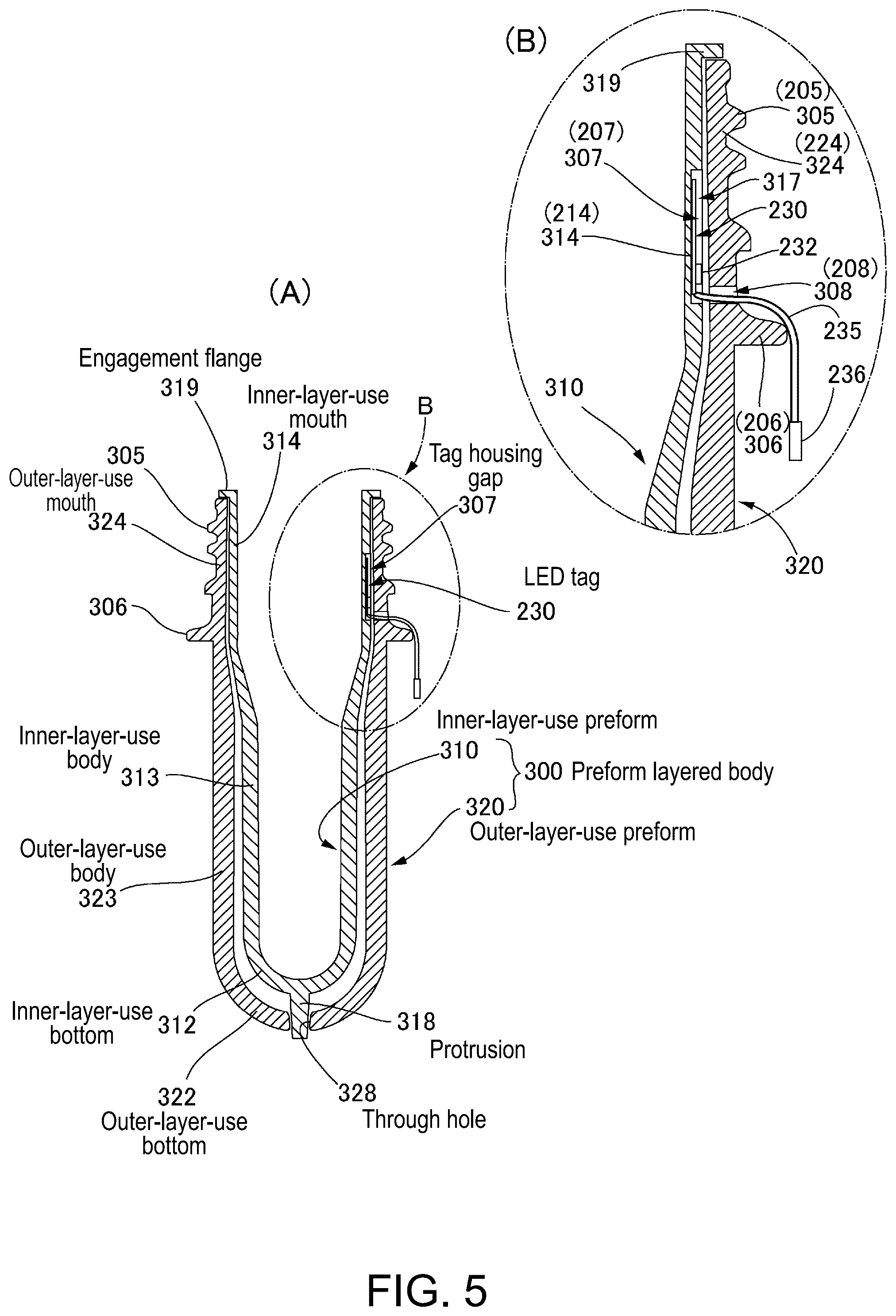 Patent US12350875 Figure 5 – Preform layered body and layered container