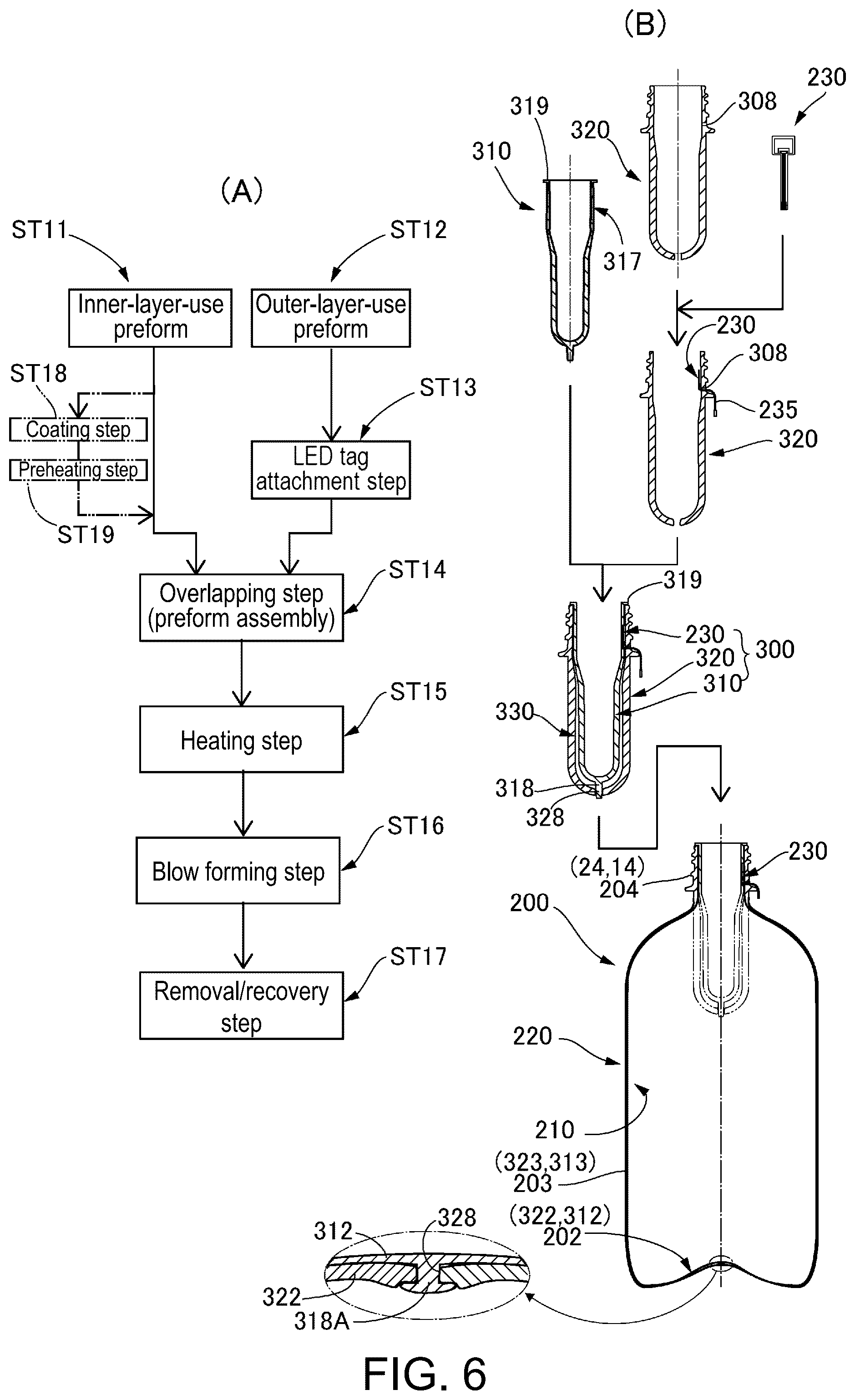 Patent US12350875 Figure 6 – Preform layered body and layered container