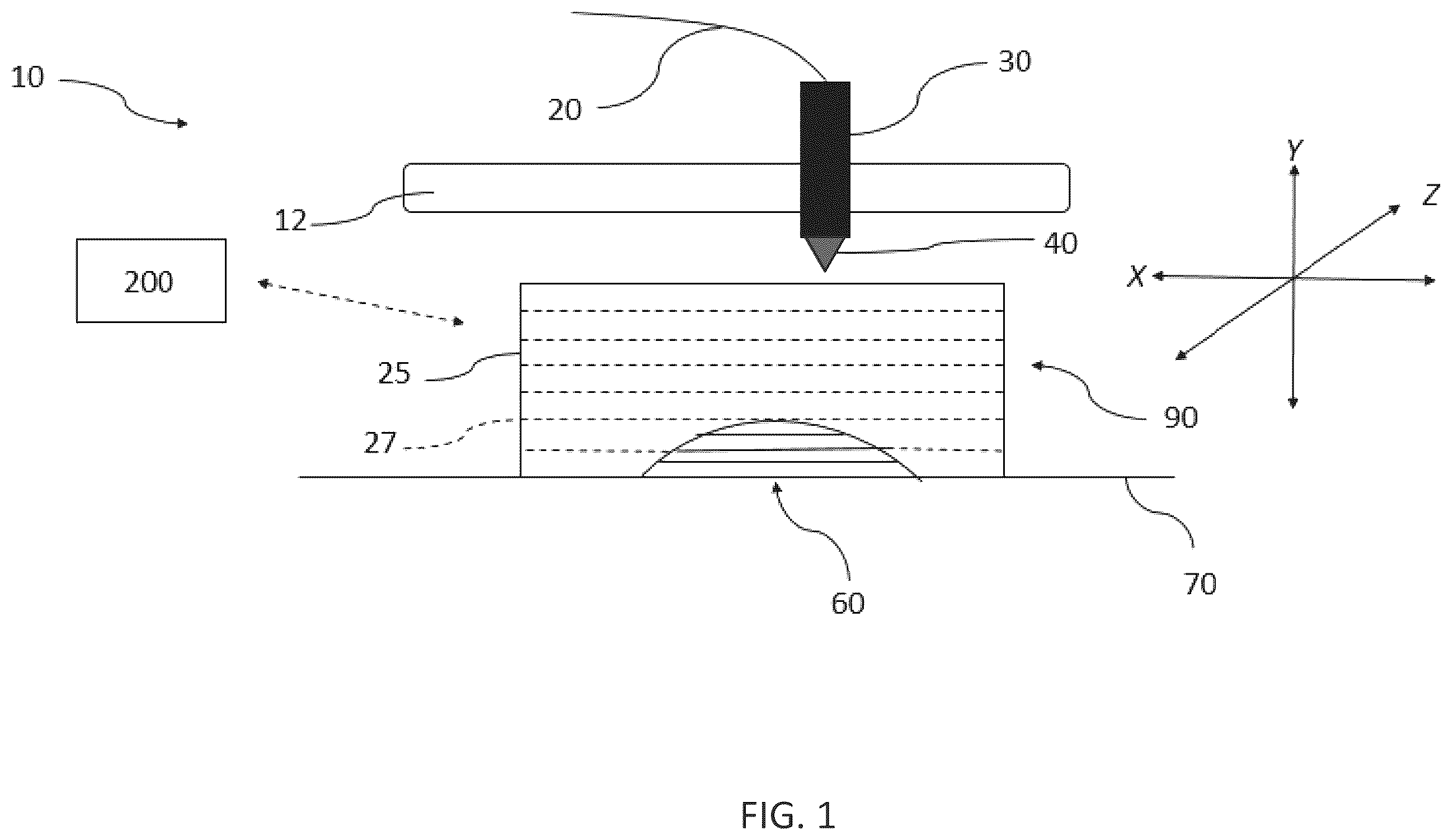 Patent US12350879 Figure 1 – Method of additively manufacturing transparent lenses for luminaries