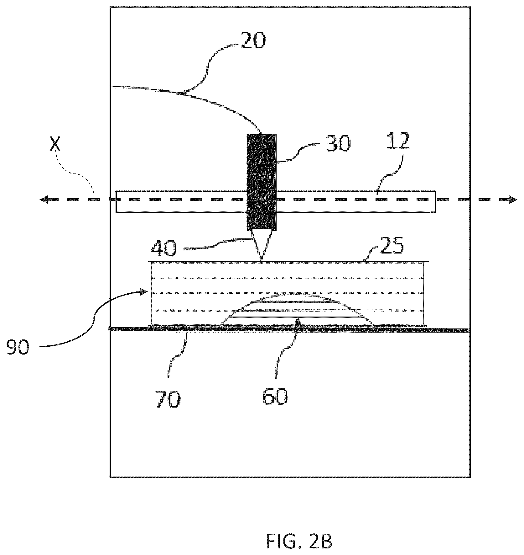 Patent US12350879 Figure 3 – Method of additively manufacturing transparent lenses for luminaries