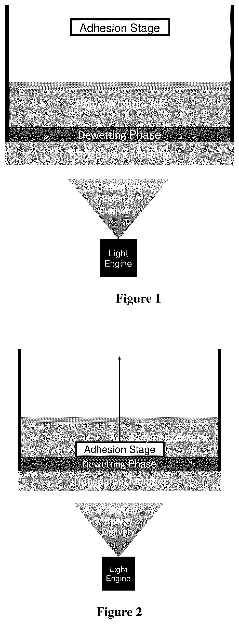 Patent US12350880 Figure 1 – Method for the fabrication of three-dimensional objects and apparatus for same