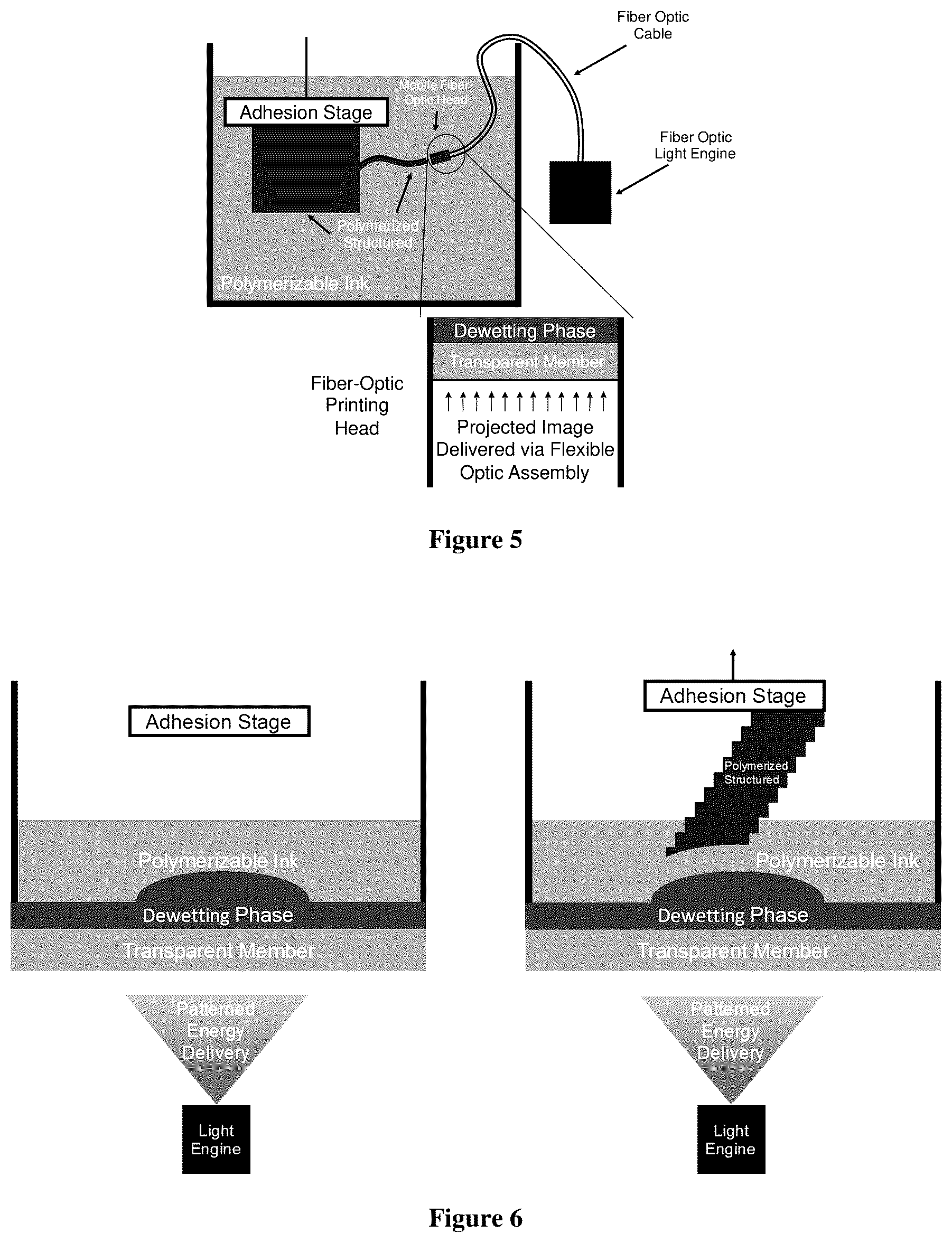 Patent US12350880 Figure 3 – Method for the fabrication of three-dimensional objects and apparatus for same