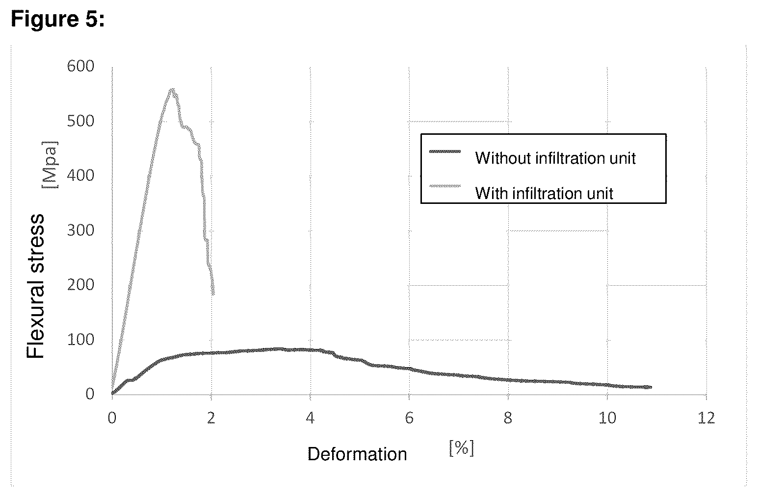 Patent US12350882 Figure 3 – Print head for the additive manufacturing of fibre reinforced materials