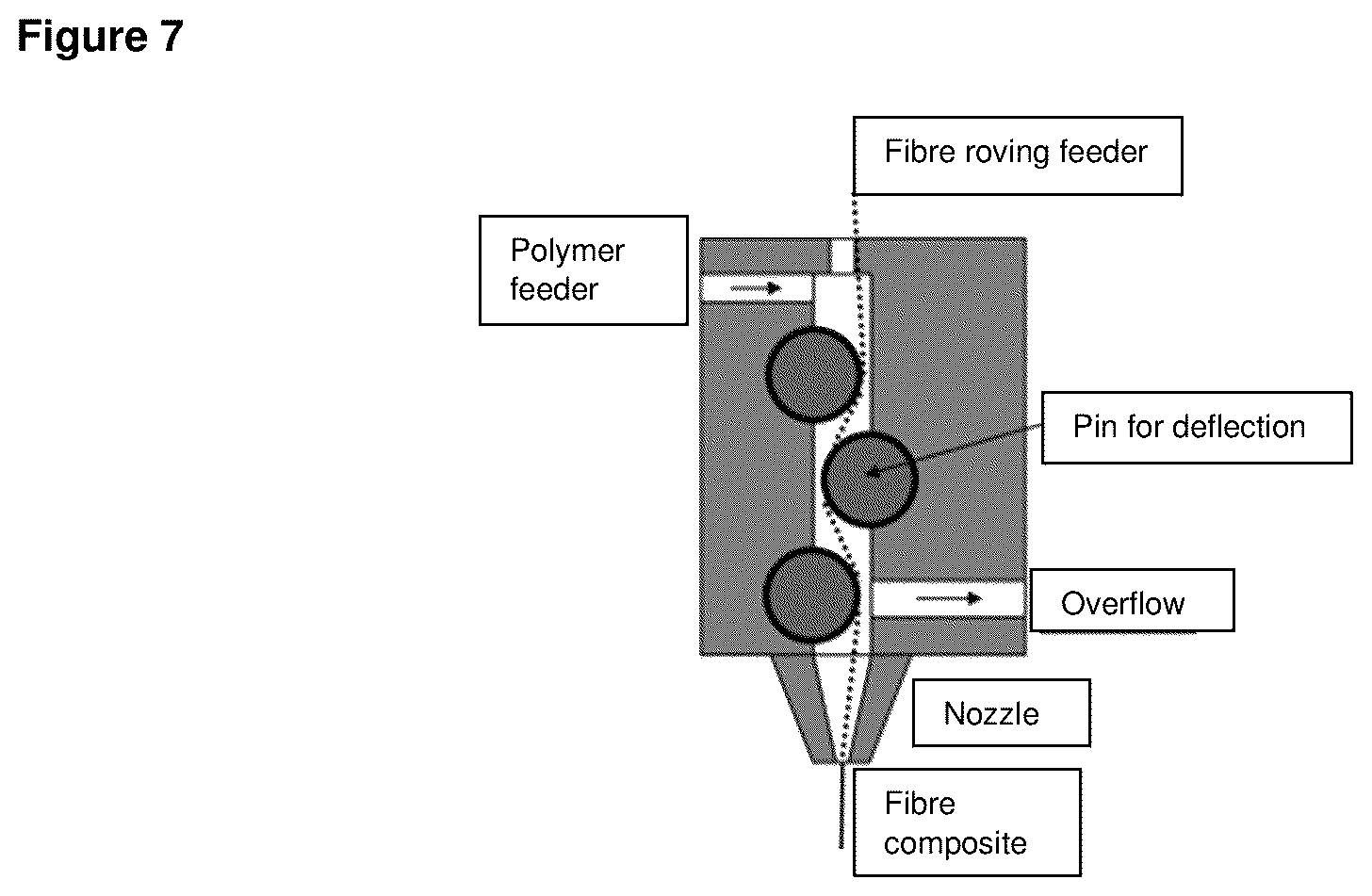 Patent US12350882 Figure 5 – Print head for the additive manufacturing of fibre reinforced materials