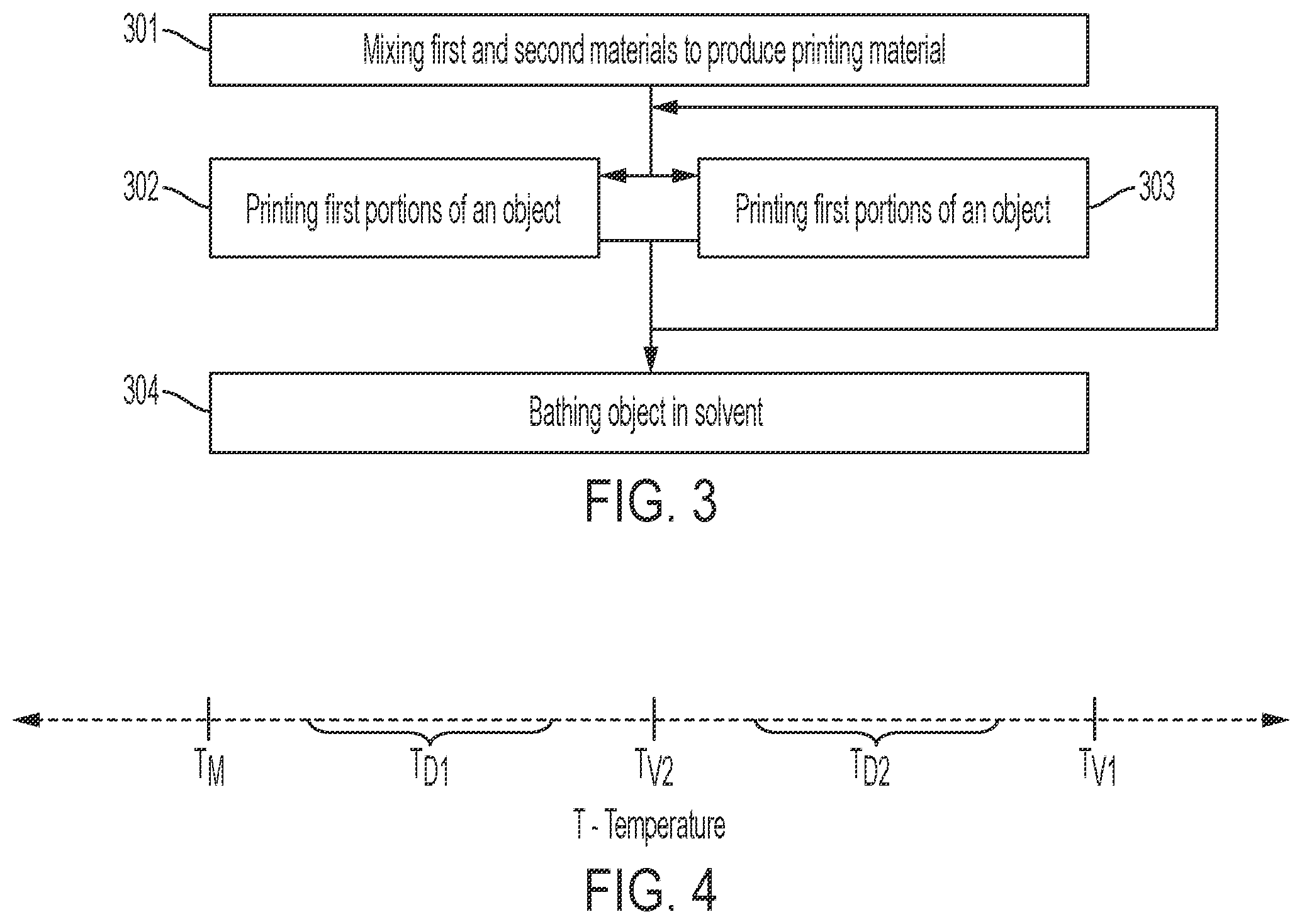 Patent US12350883 Figure 3 – Heated three-dimensional printer head for variable material deposition