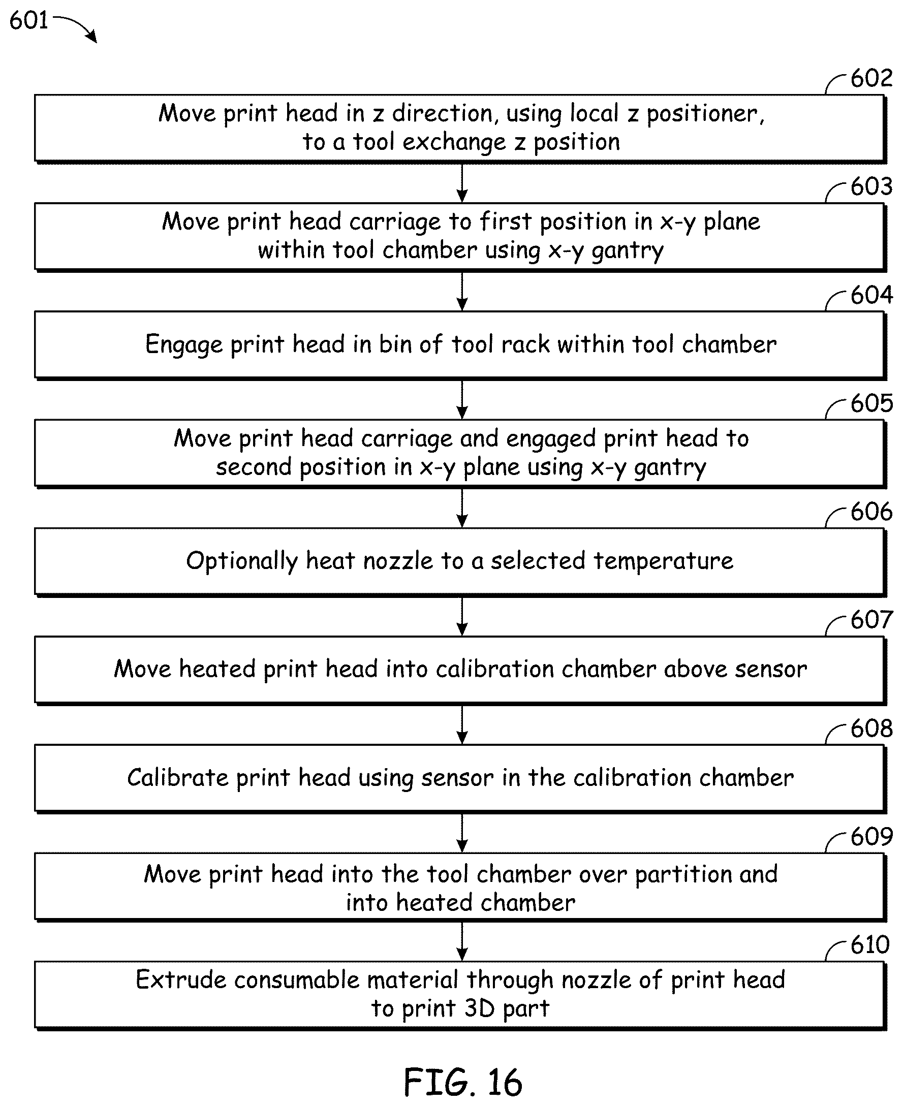 Patent US12350884 Figure 16 – Local z print head positioning system in a 3D printer