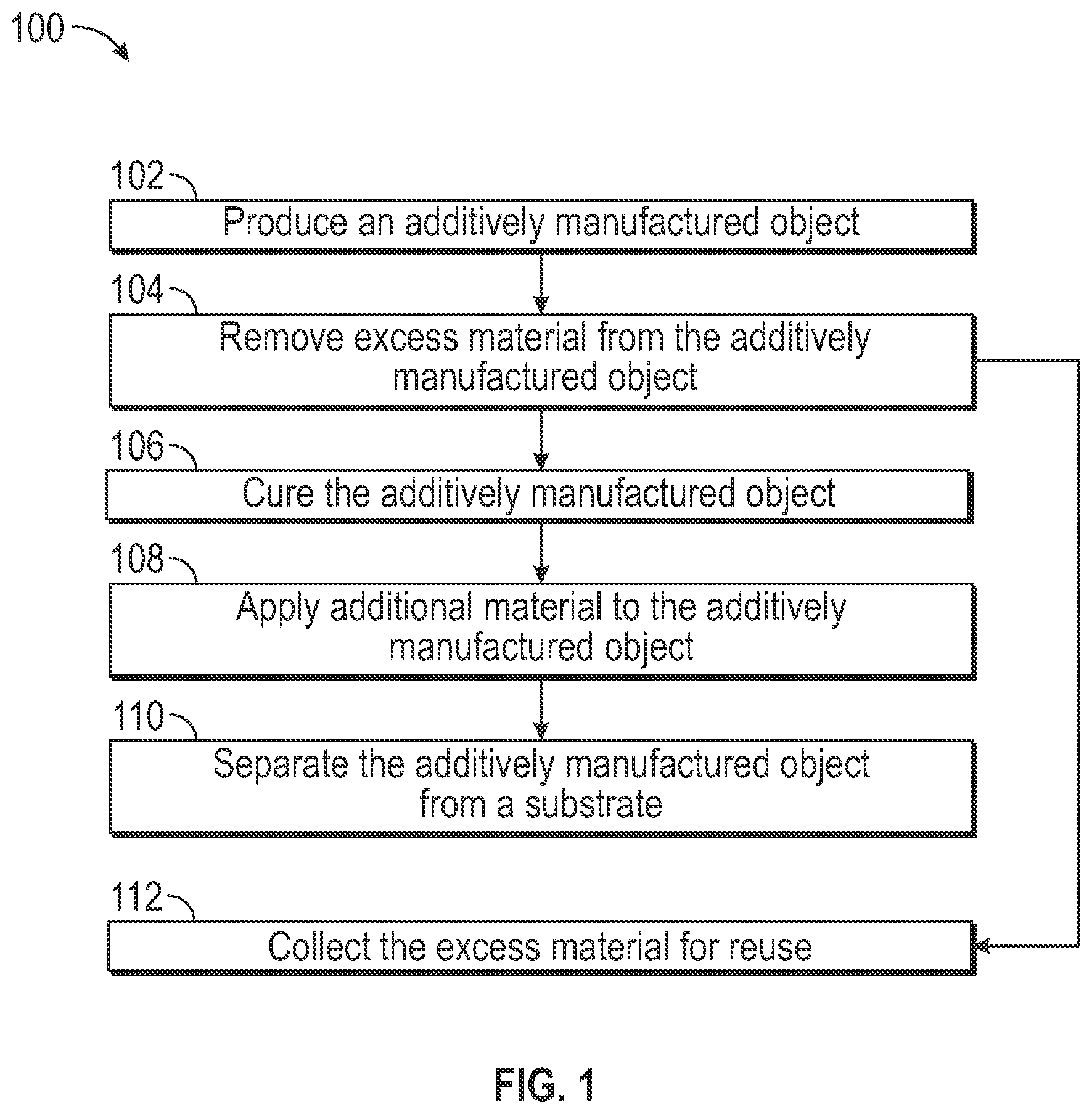 Patent US12350885 Figure 1 – Systems for post-processing additively manufactured objects