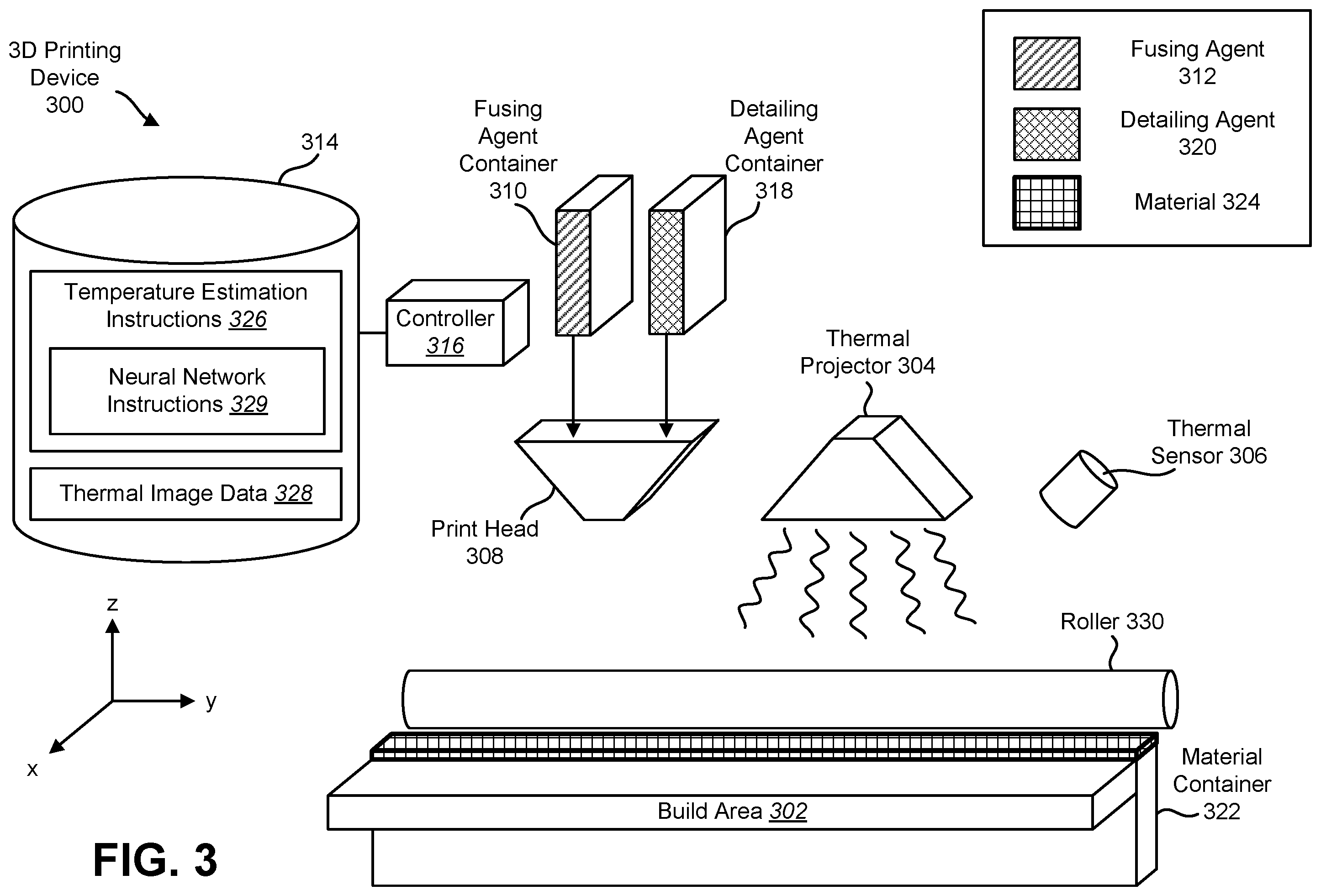Patent US12350887 Figure 3 – Adaptive thermal diffusivity