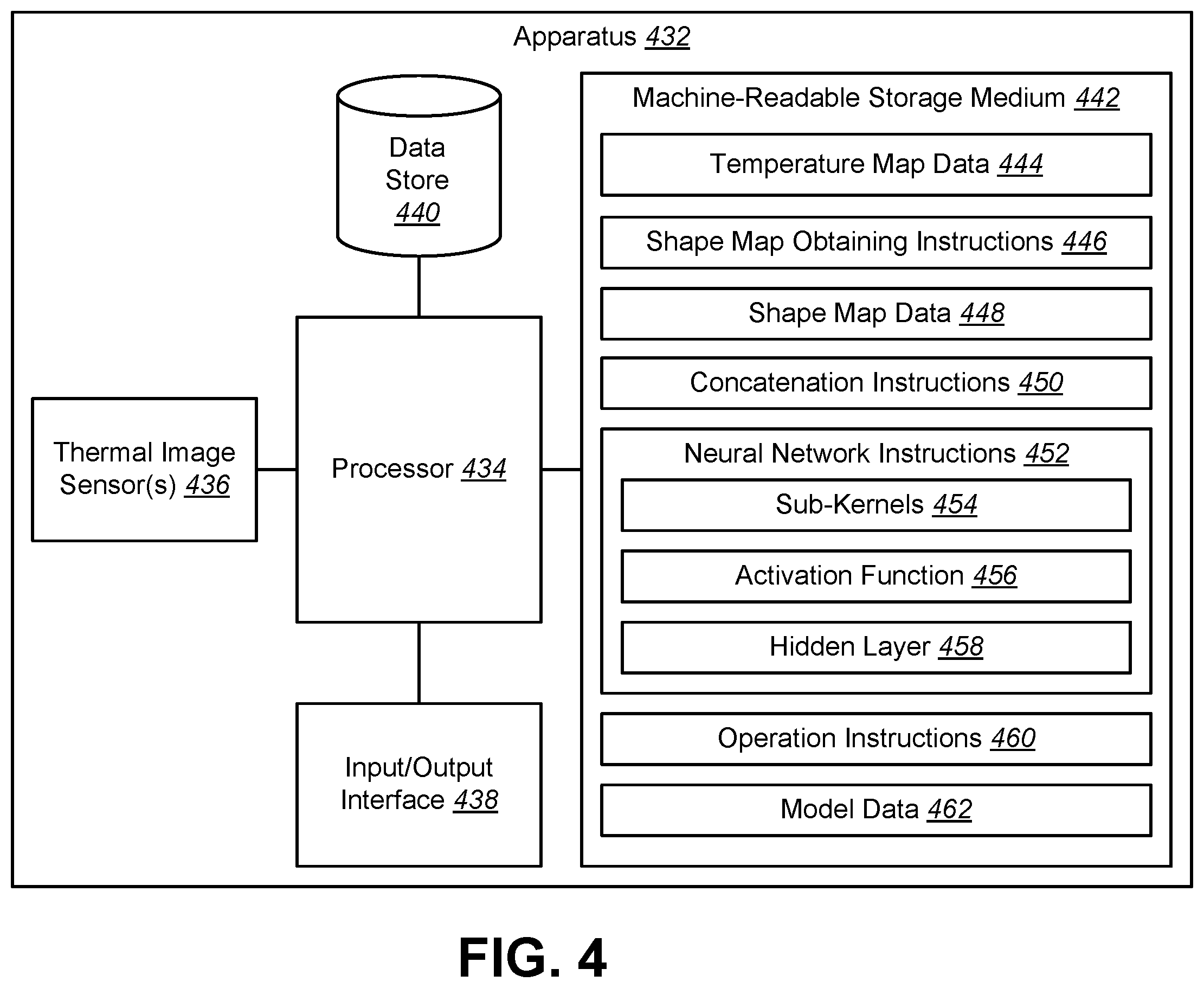 Patent US12350887 Figure 4 – Adaptive thermal diffusivity