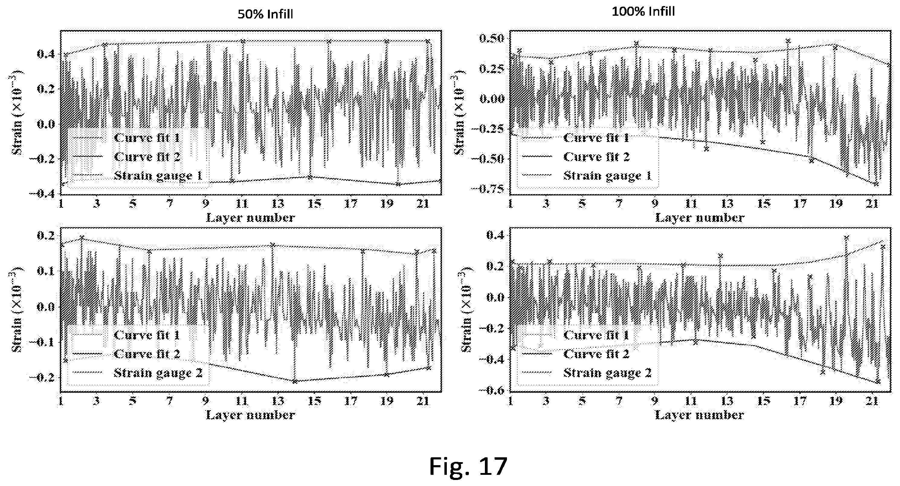 Patent US12350888 Figure 16 – AI-powered autonomous 3D printer