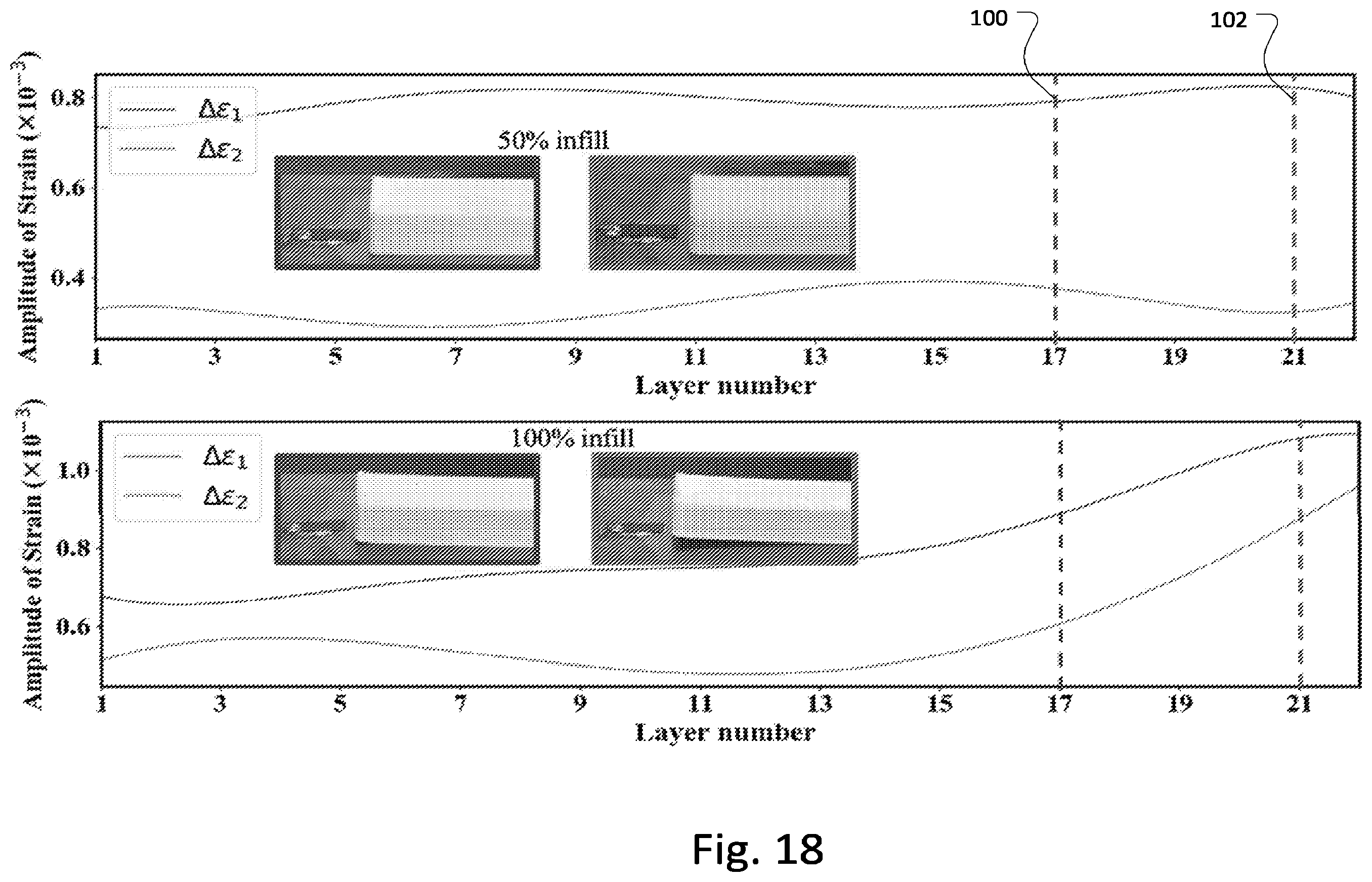 Patent US12350888 Figure 17 – AI-powered autonomous 3D printer