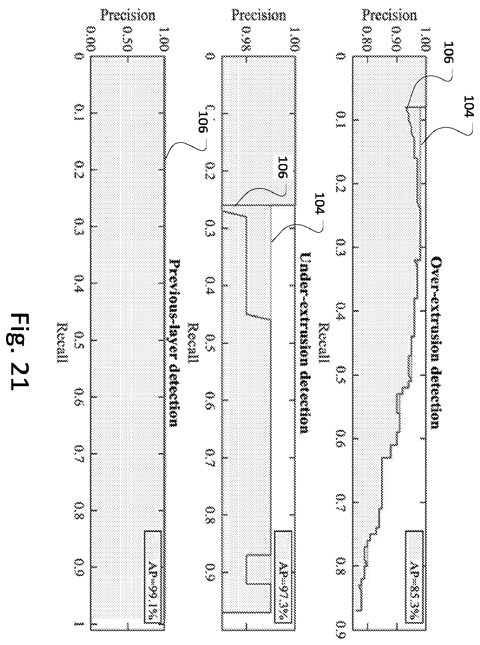 Patent US12350888 Figure 20 – AI-powered autonomous 3D printer