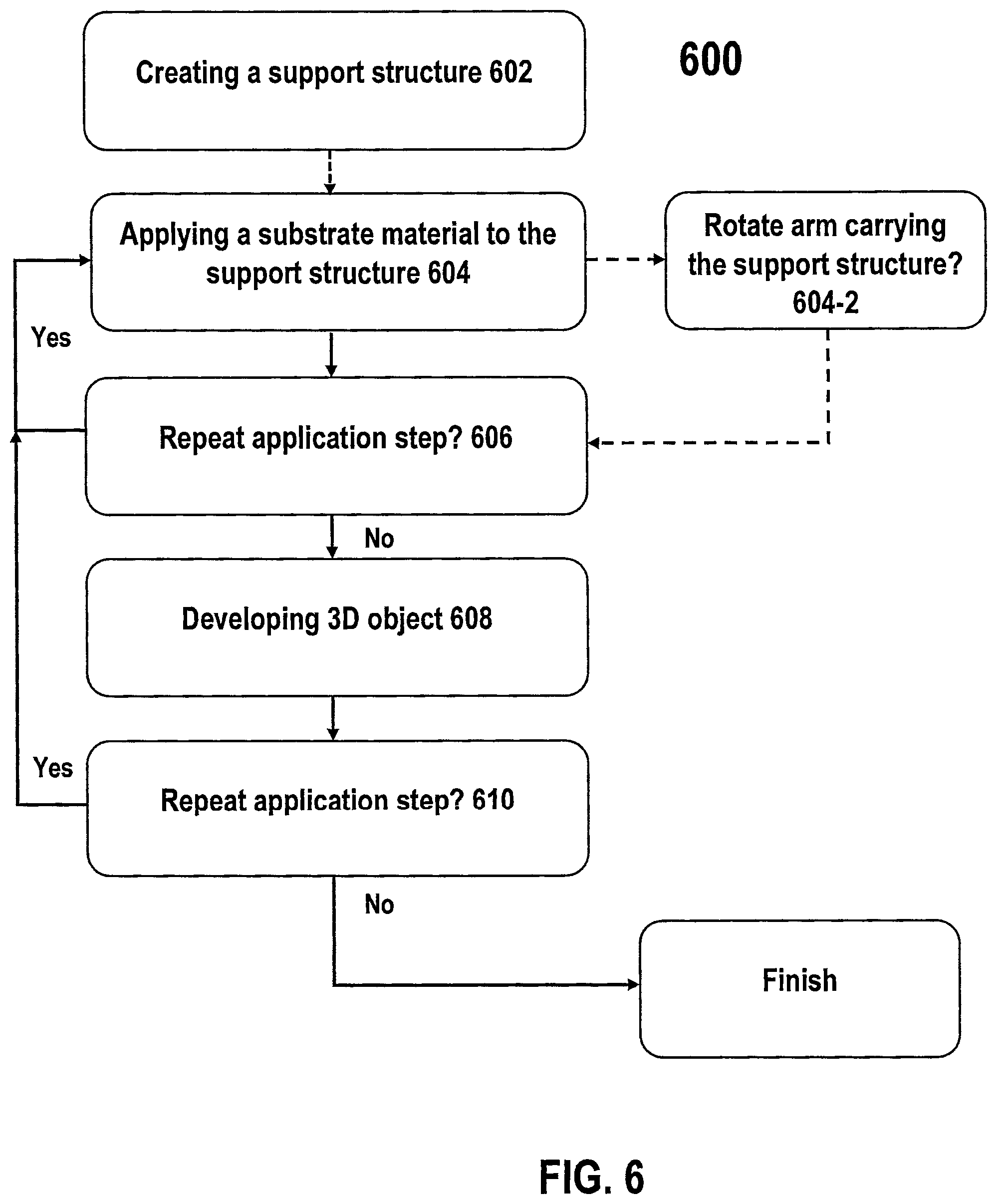 Patent US12350889 Figure 9 – 3D axial growth object, and apparatus for and method of making thereof