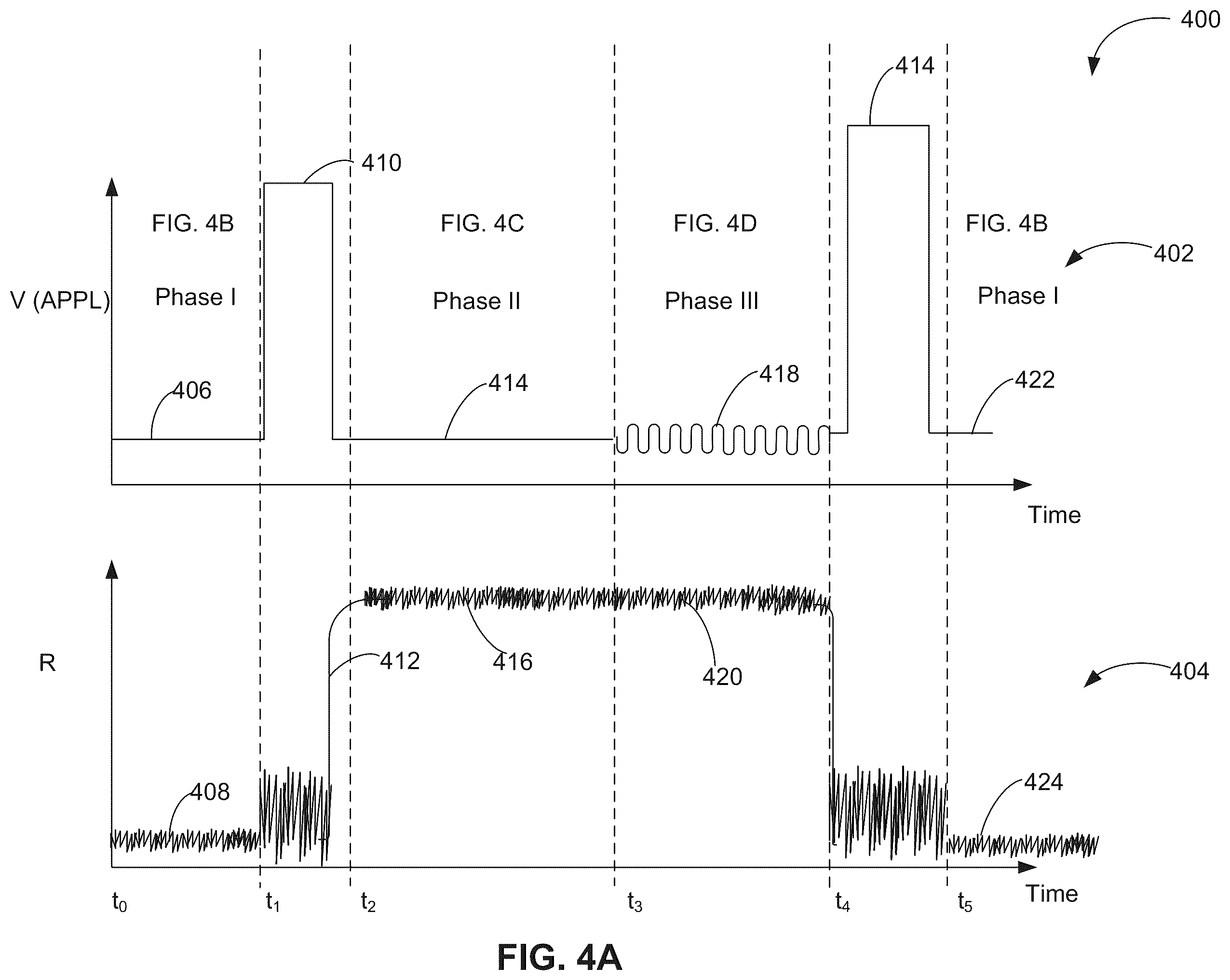 Patent US12350891 Figure 5 – Systems and methods for forming a nanopore in a lipid bilayer