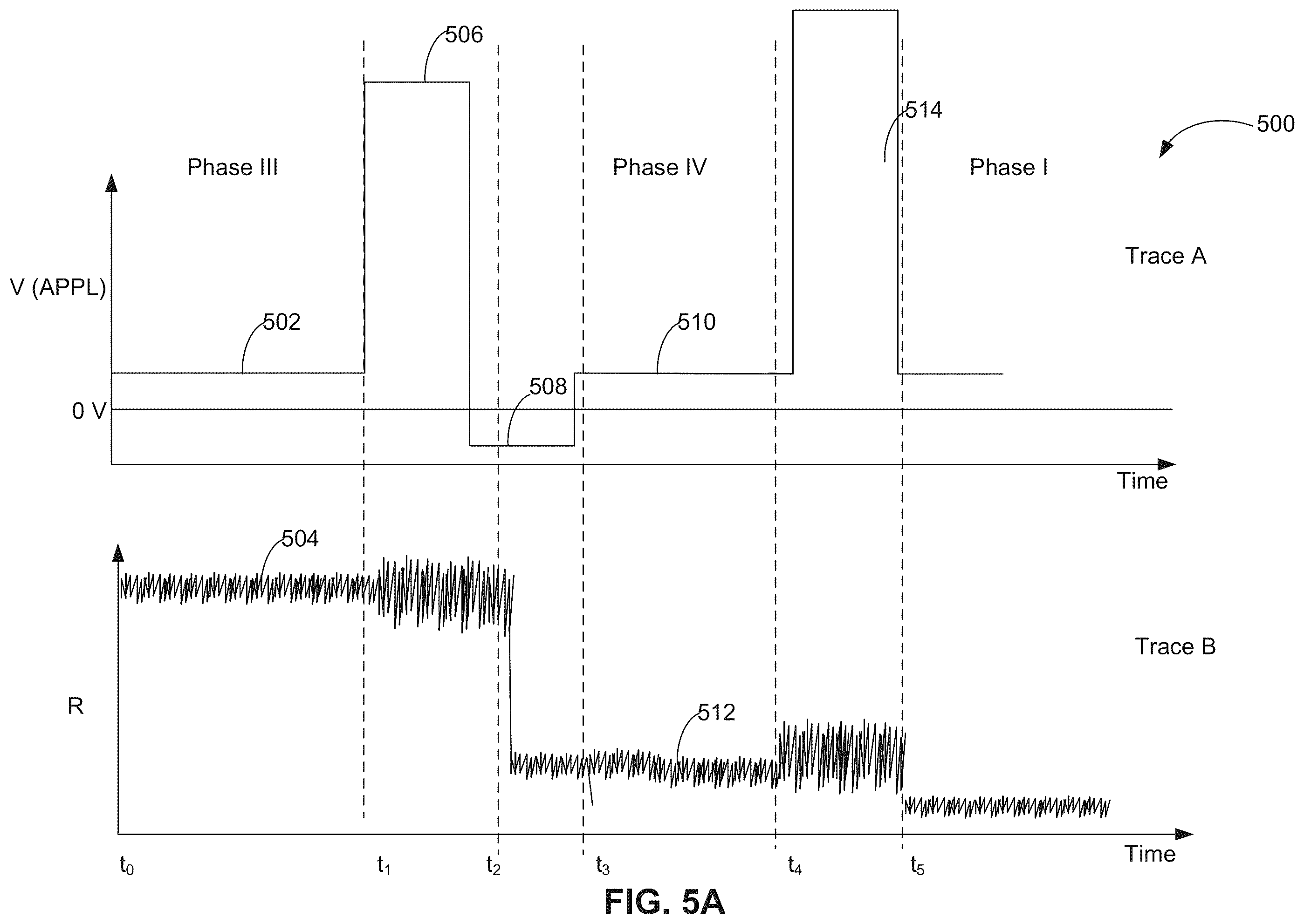 Patent US12350891 Figure 7 – Systems and methods for forming a nanopore in a lipid bilayer