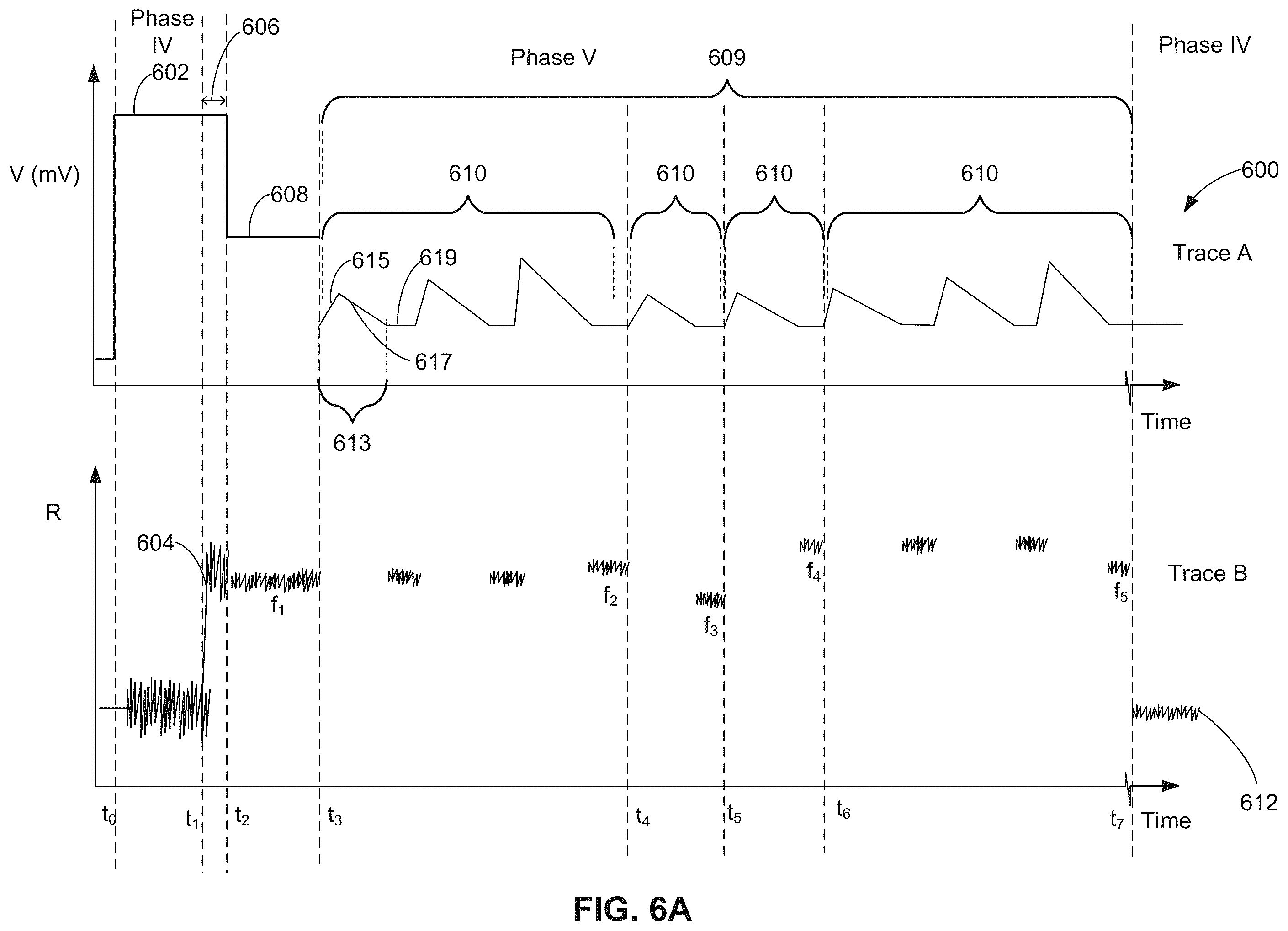 Patent US12350891 Figure 9 – Systems and methods for forming a nanopore in a lipid bilayer