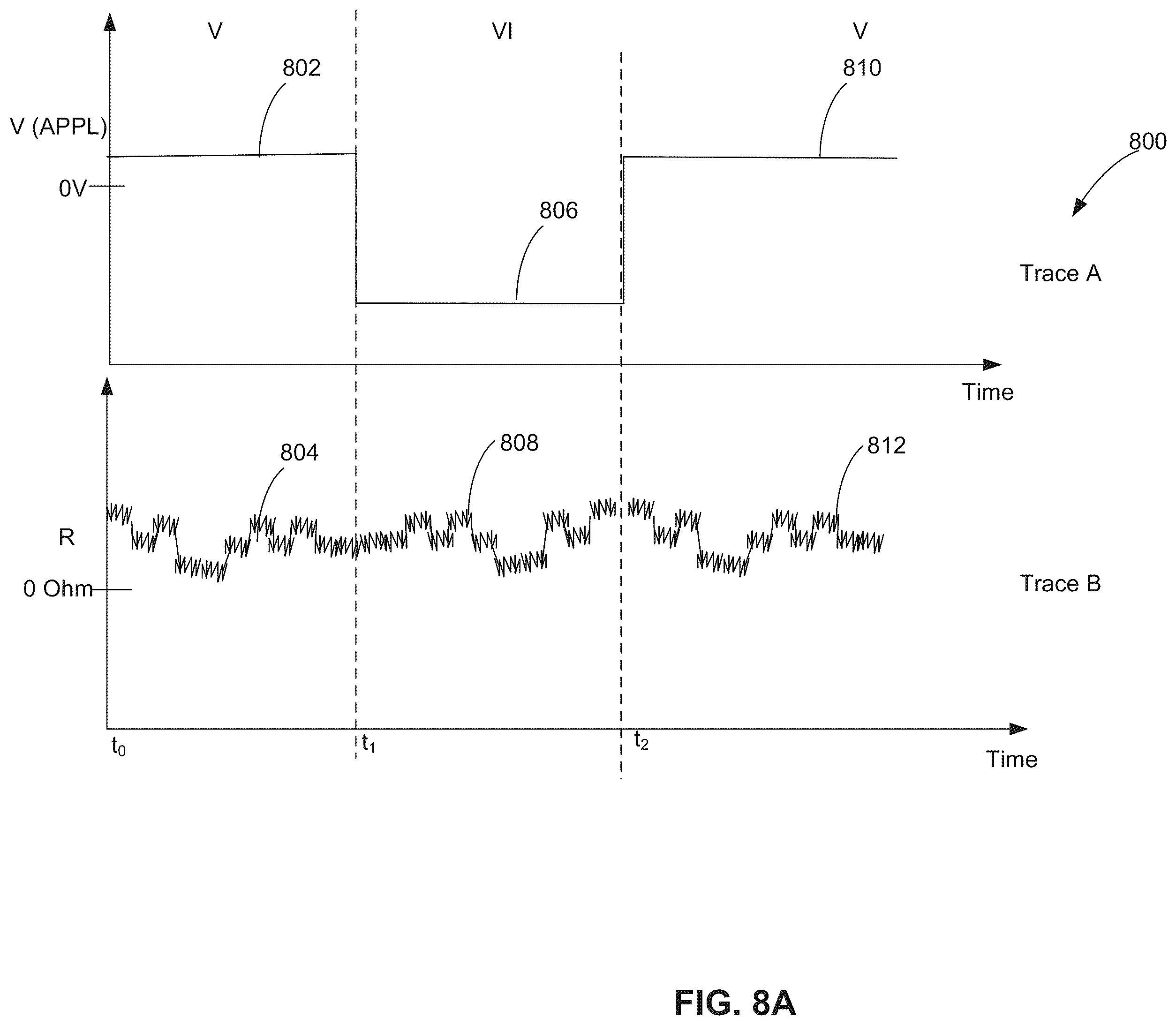 Patent US12350891 Figure 12 – Systems and methods for forming a nanopore in a lipid bilayer