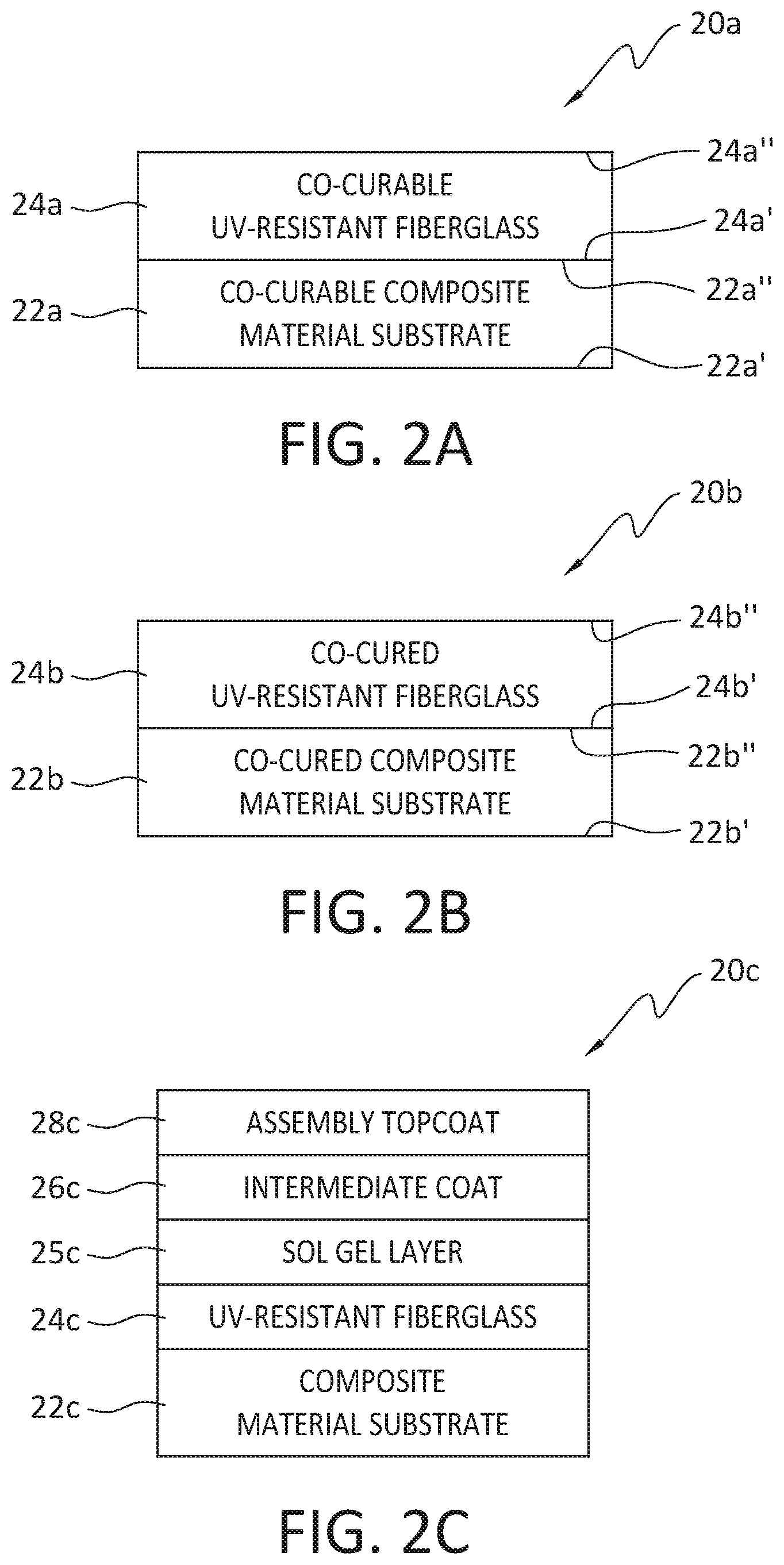 Patent US12350892 Figure 2 – Co-cured UV/visible light-resistant fiberglass coated composite material for aircraft fuselage assembly