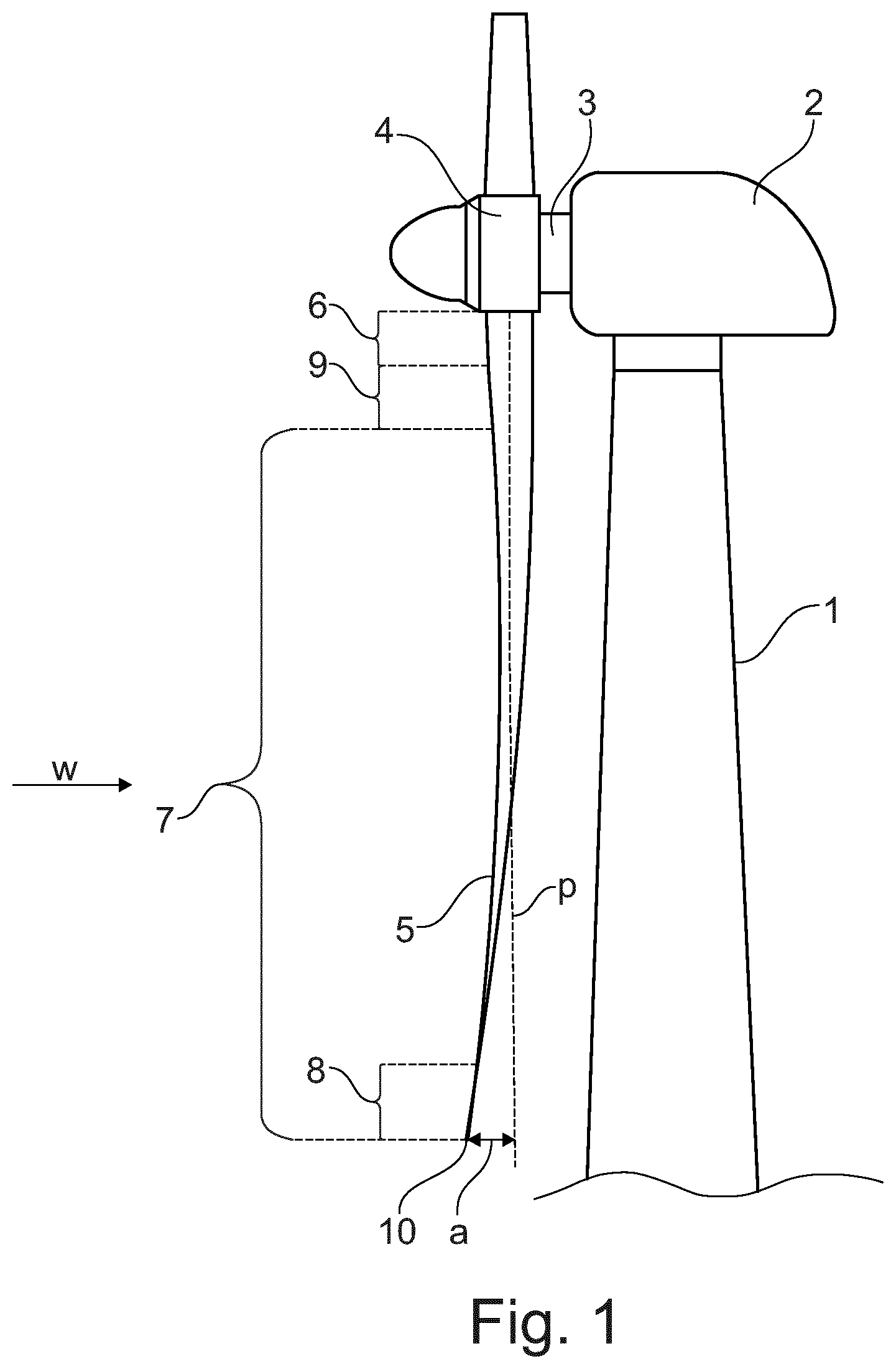 Patent US12350893 — Method of manufacturing a wind turbine blade — Figure 1