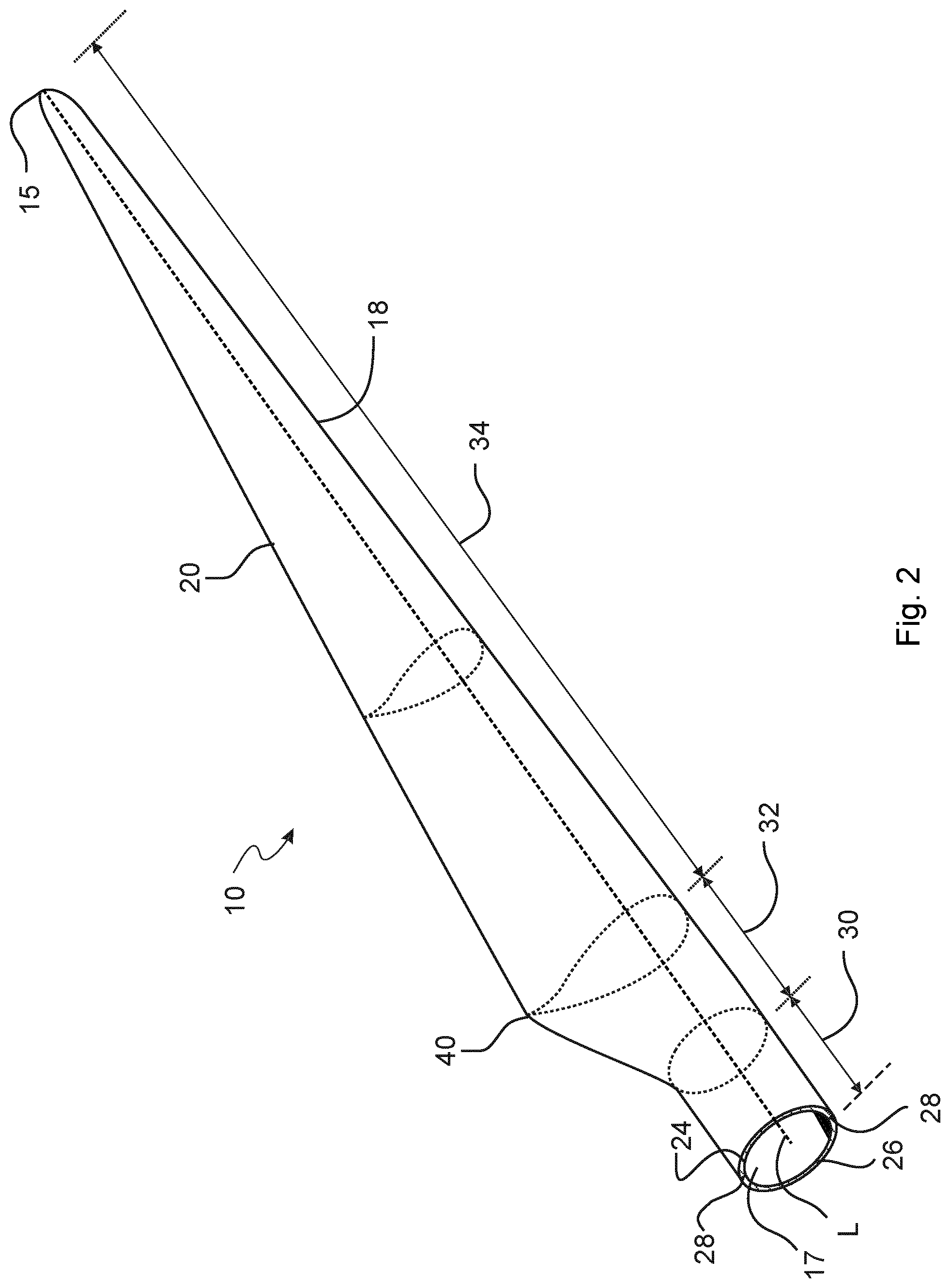 Patent US12350899 Figure 2 – Wind turbine blade tool and method for producing a wind turbine blade