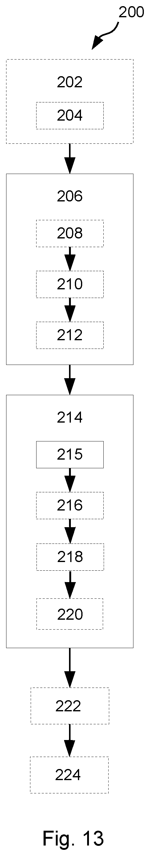 Patent US12350899 Figure 12 – Wind turbine blade tool and method for producing a wind turbine blade