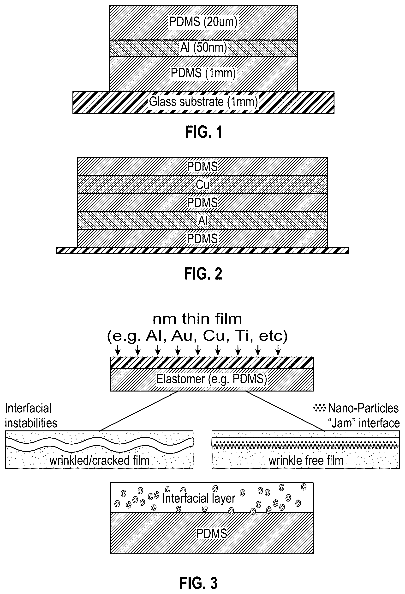 Patent US12350903 Figure 1 – Scalable fabrication of wrinkle-free and stress-free metallic and metallic oxide films