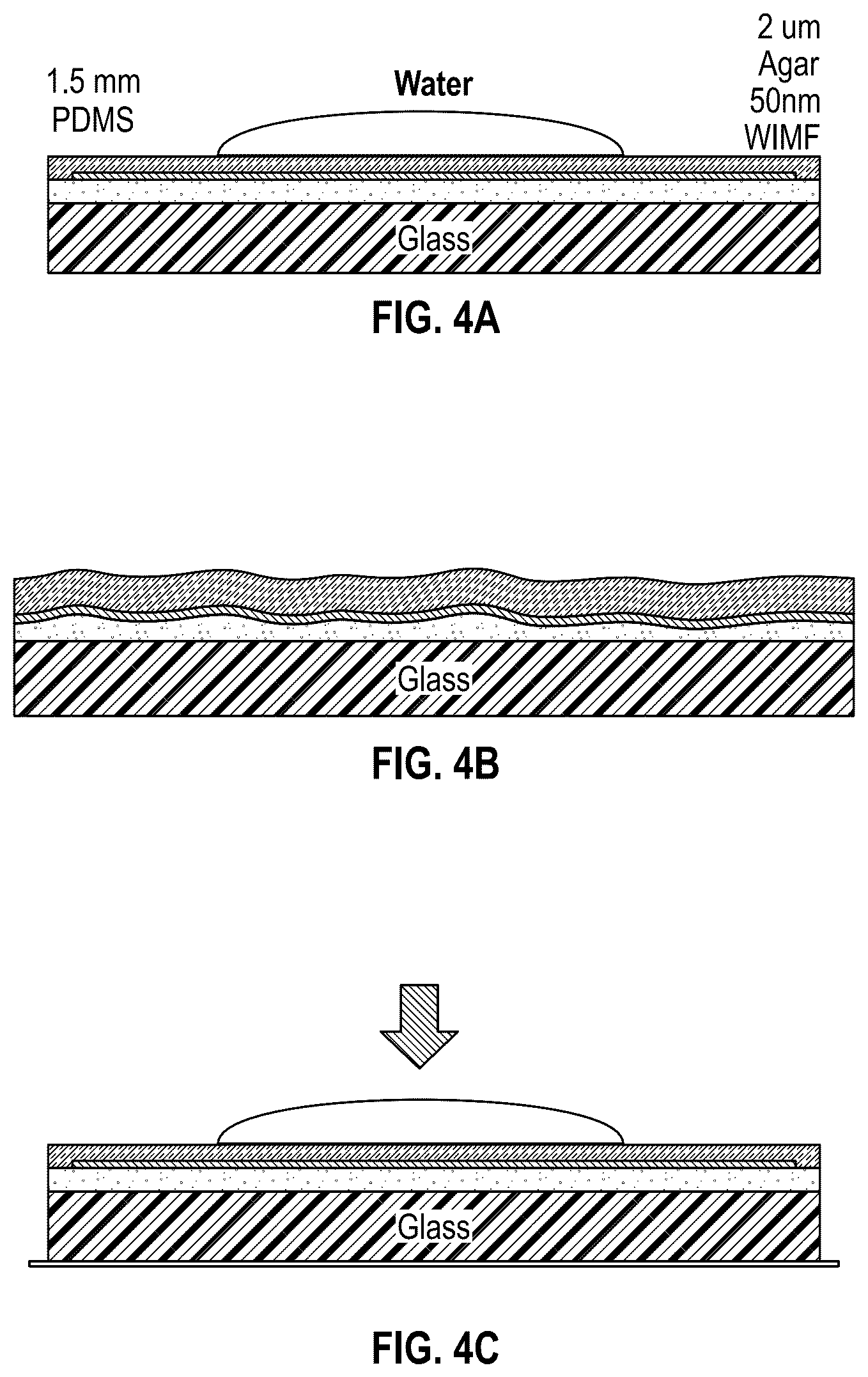 Patent US12350903 Figure 2 – Scalable fabrication of wrinkle-free and stress-free metallic and metallic oxide films