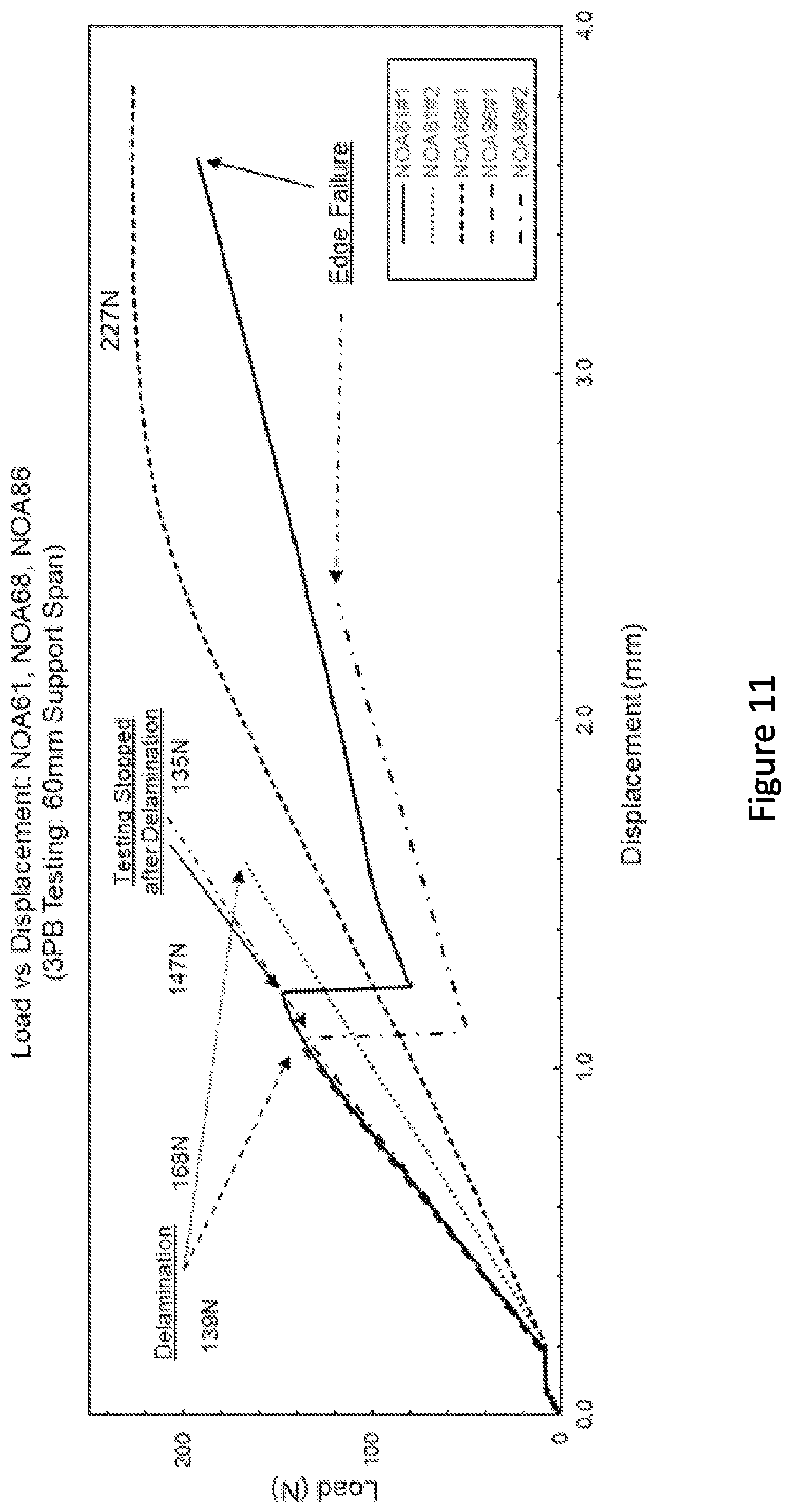Patent US12350904 Figure 11 – Glass-based materials with adhesive and complex geometry