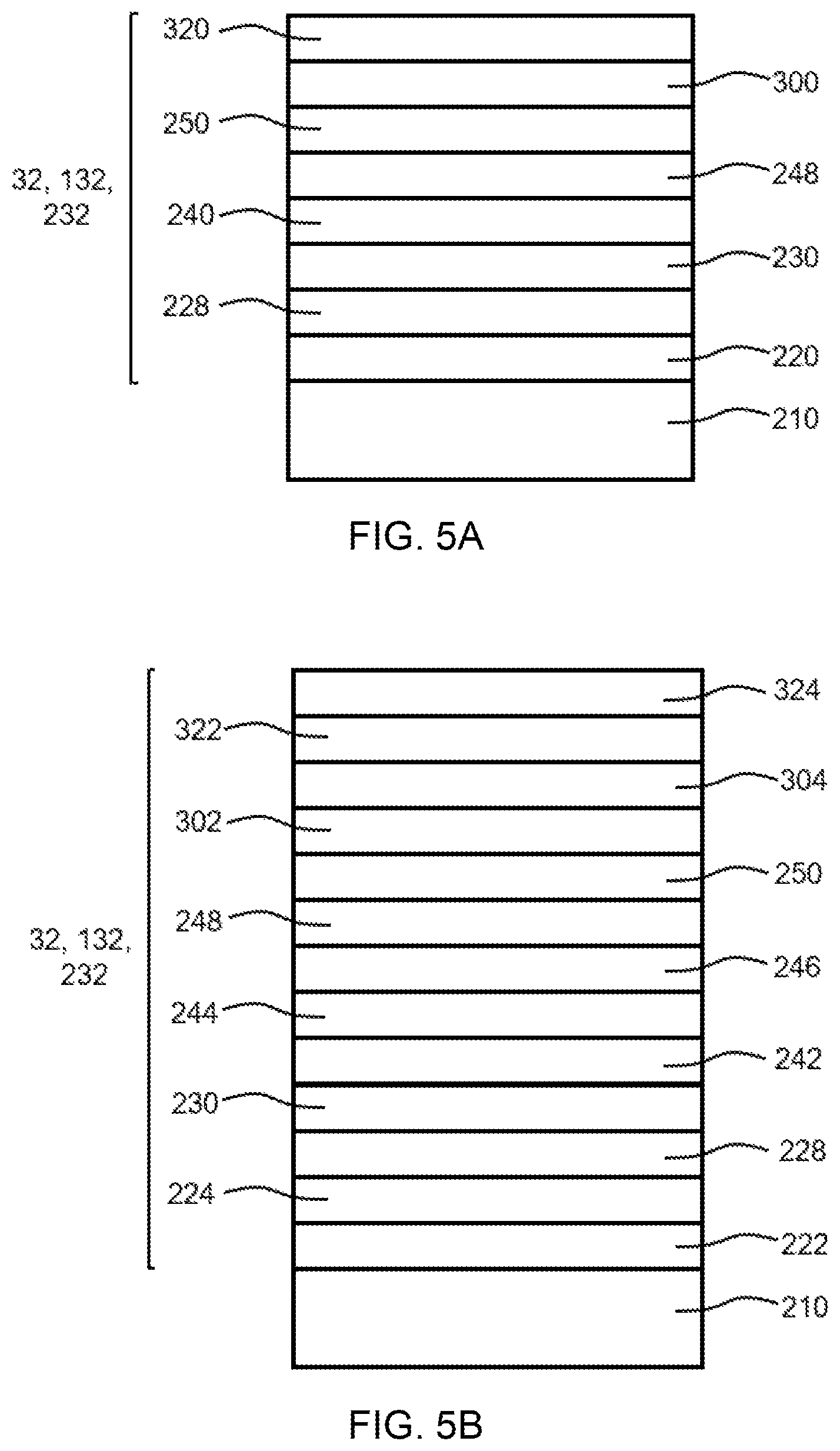 Patent US12350905 Figure 4 – Heat-treatable coating having reduced haze