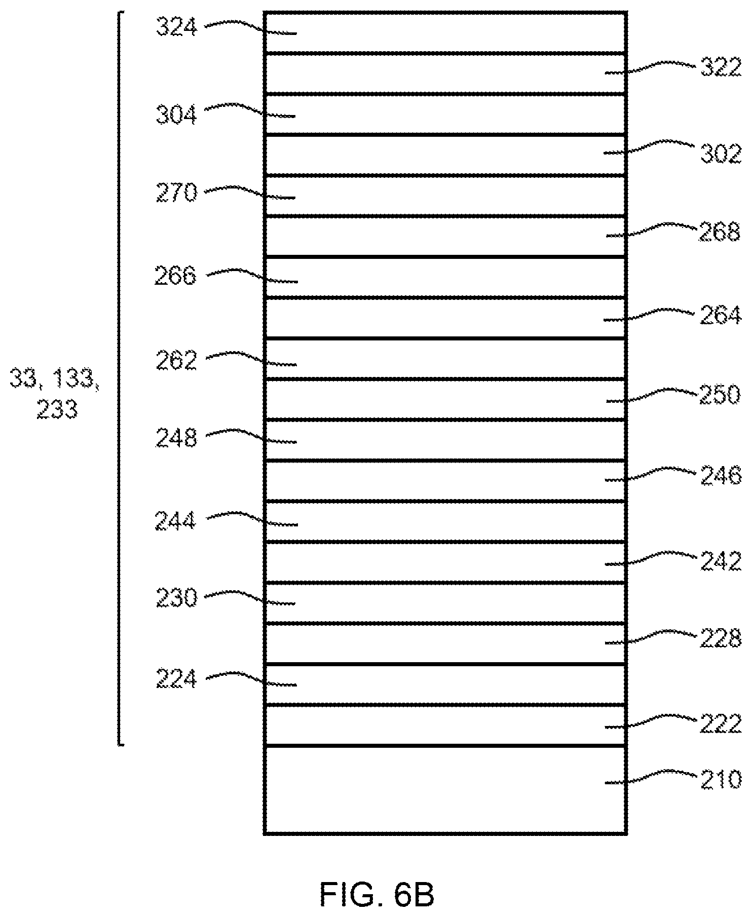 Patent US12350905 Figure 6 – Heat-treatable coating having reduced haze