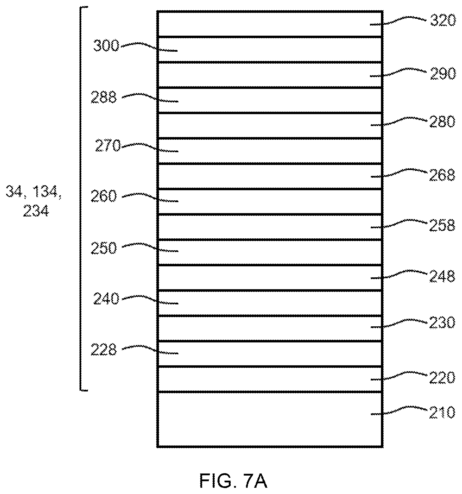 Patent US12350905 Figure 8 – Heat-treatable coating having reduced haze