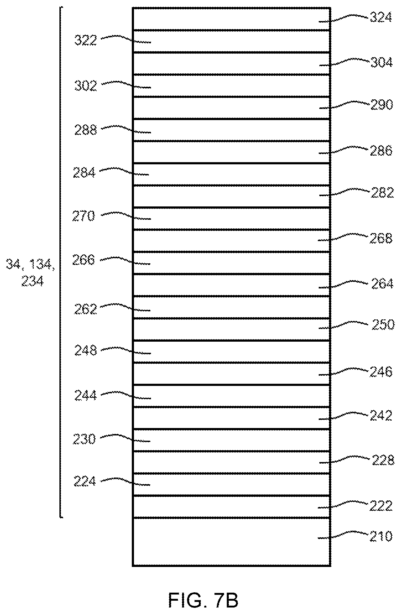 Patent US12350905 Figure 9 – Heat-treatable coating having reduced haze
