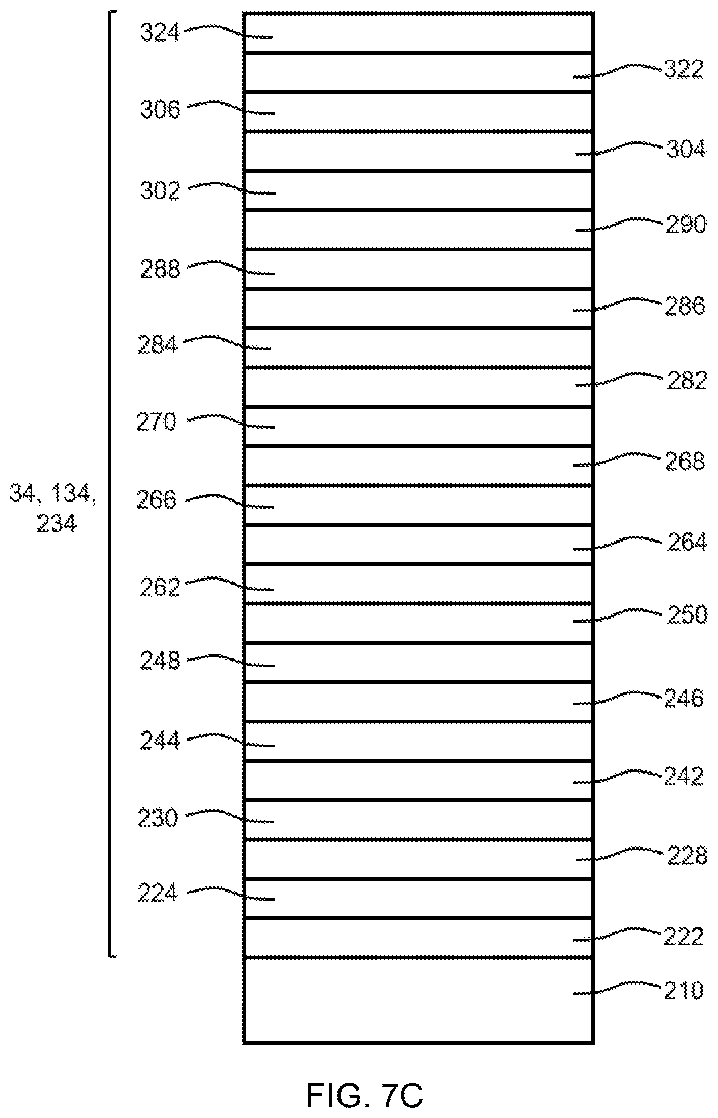 Patent US12350905 Figure 10 – Heat-treatable coating having reduced haze
