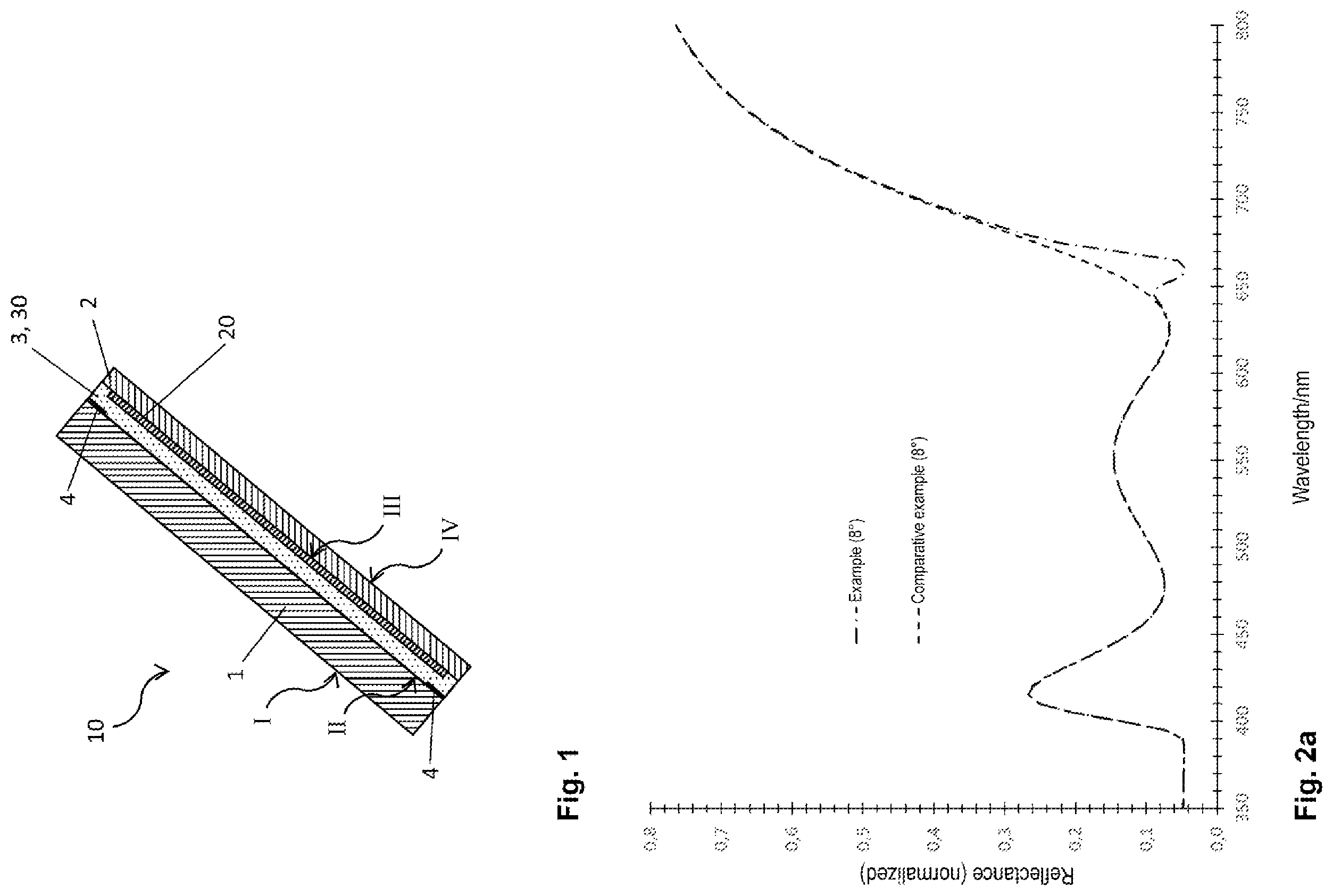 Patent US12350906 Figure 1 – Composite pane with an electrically conductive coating and at least one layer comprising selectively absorbing nanoparticles