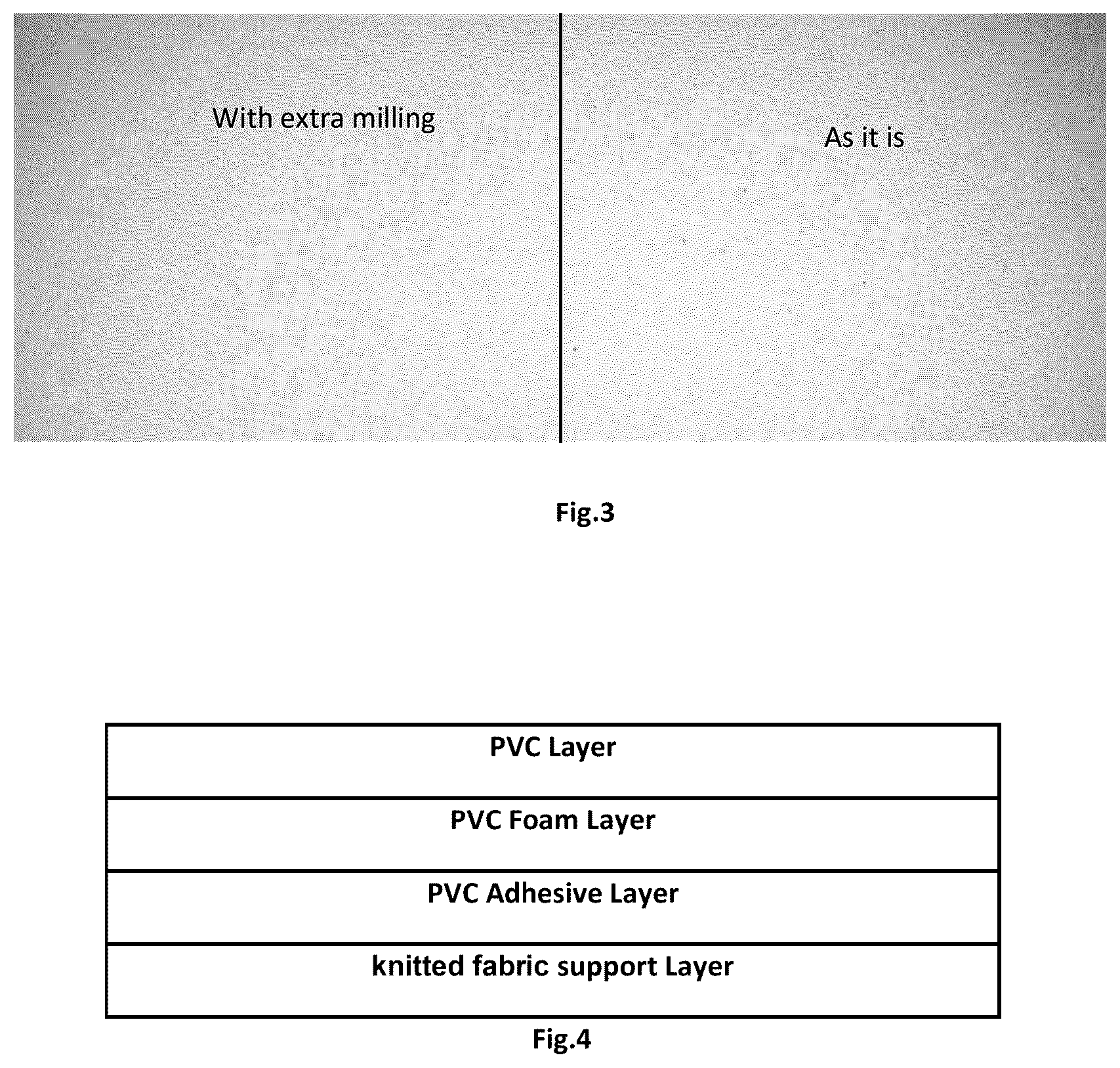Patent US12350909 Figure 2 – Thermal stabilizer material, method of obtaining and uses thereof