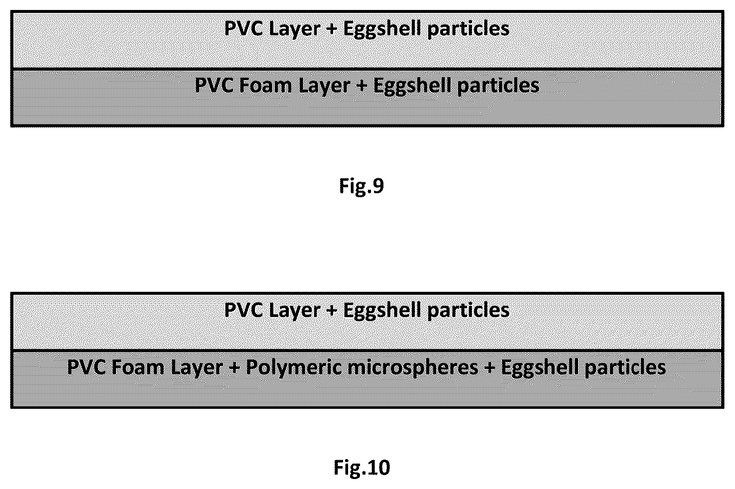Patent US12350909 Figure 4 – Thermal stabilizer material, method of obtaining and uses thereof