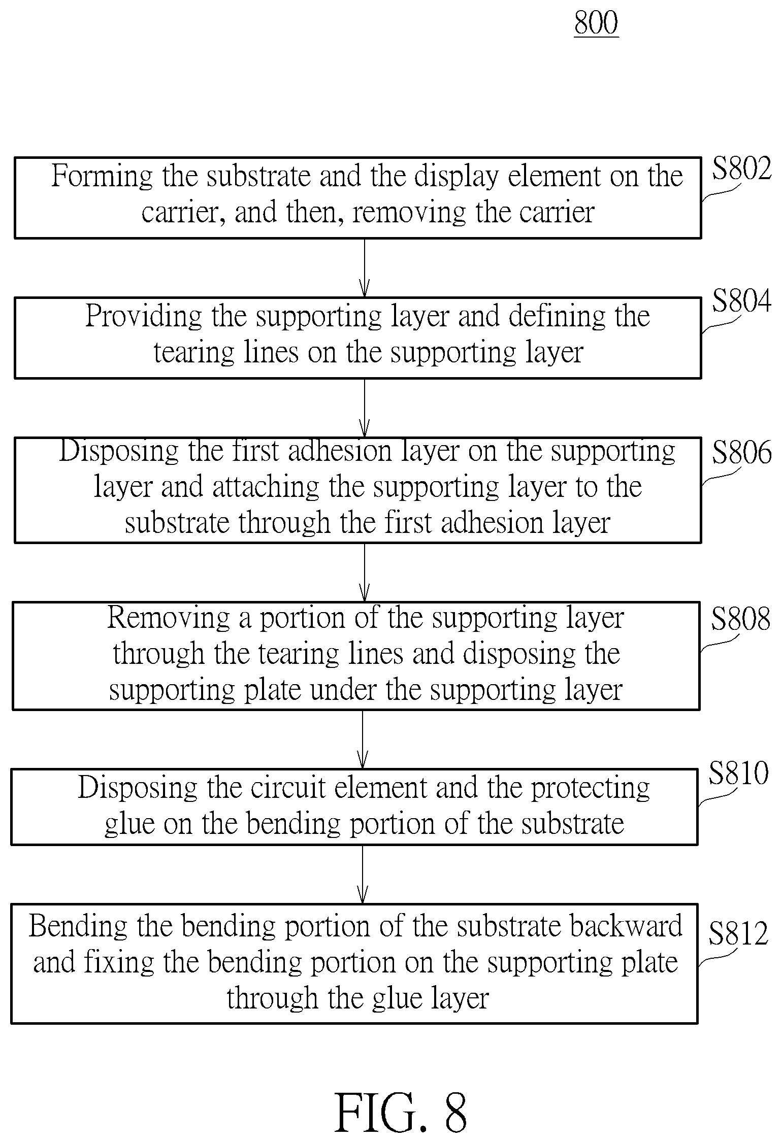 Patent US12350913 Figure 8 – Rollable display device