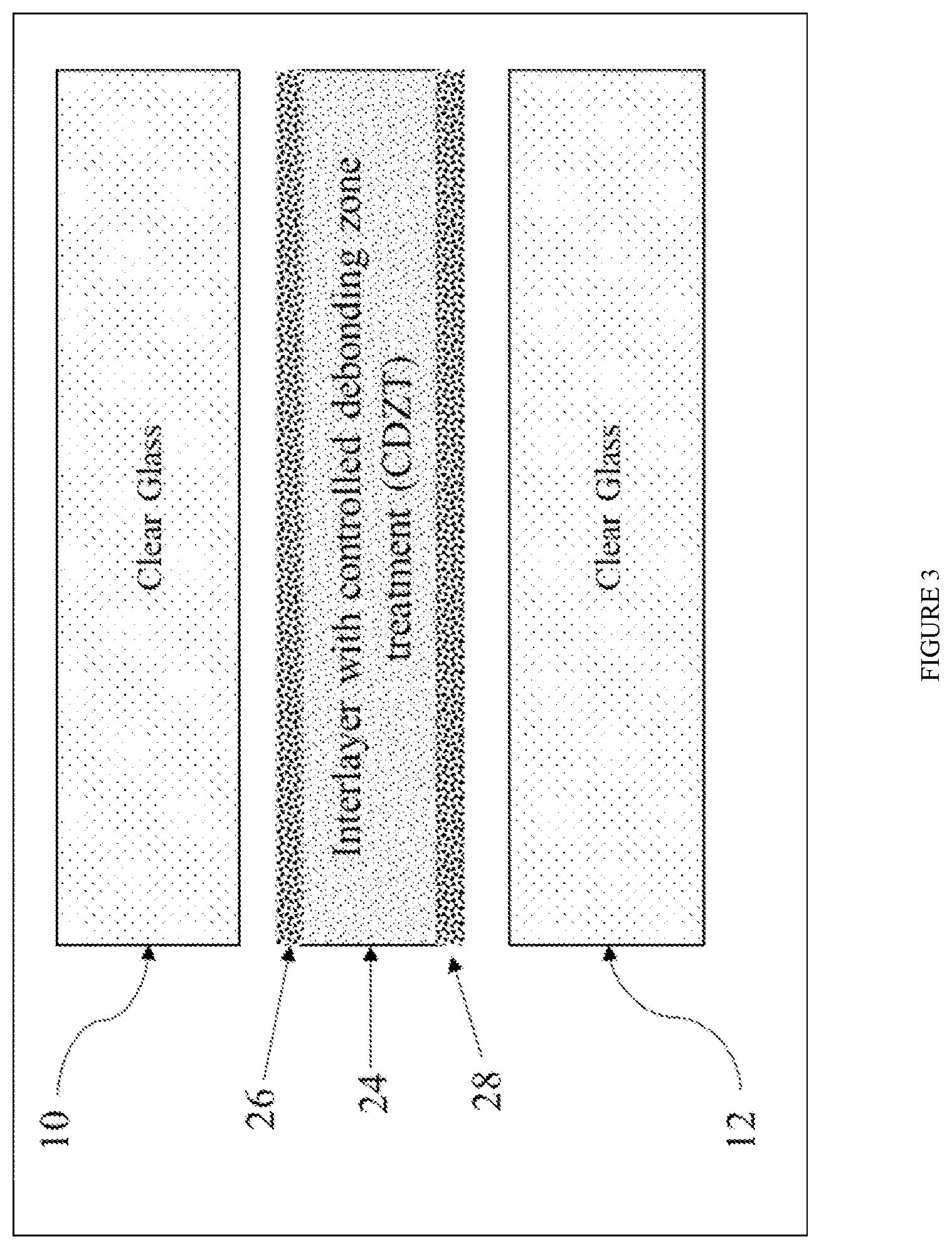 Patent US12350923 Figure 3 – Interlayer and laminate with controlled debonding zone treatments