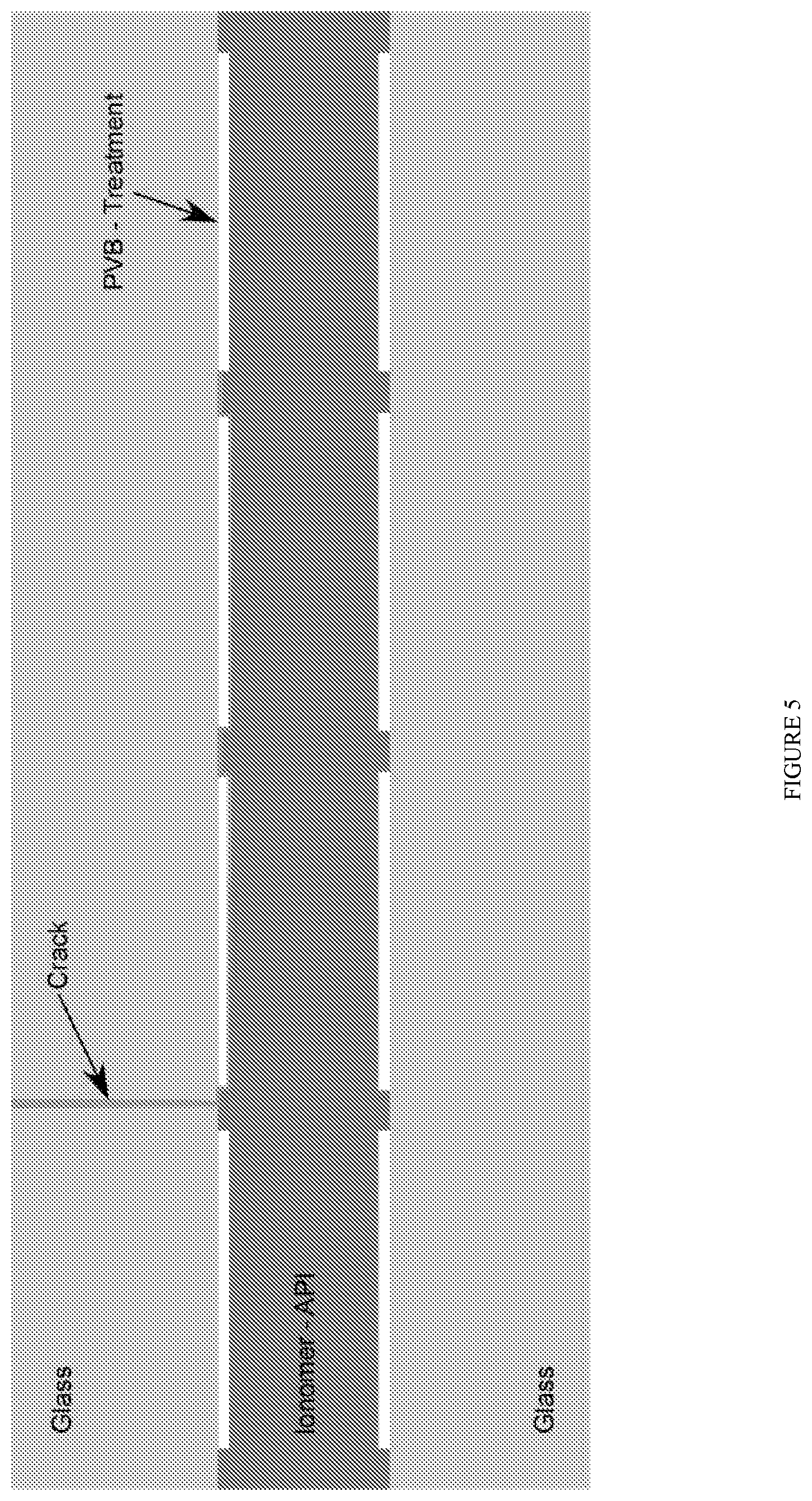 Patent US12350923 Figure 5 – Interlayer and laminate with controlled debonding zone treatments