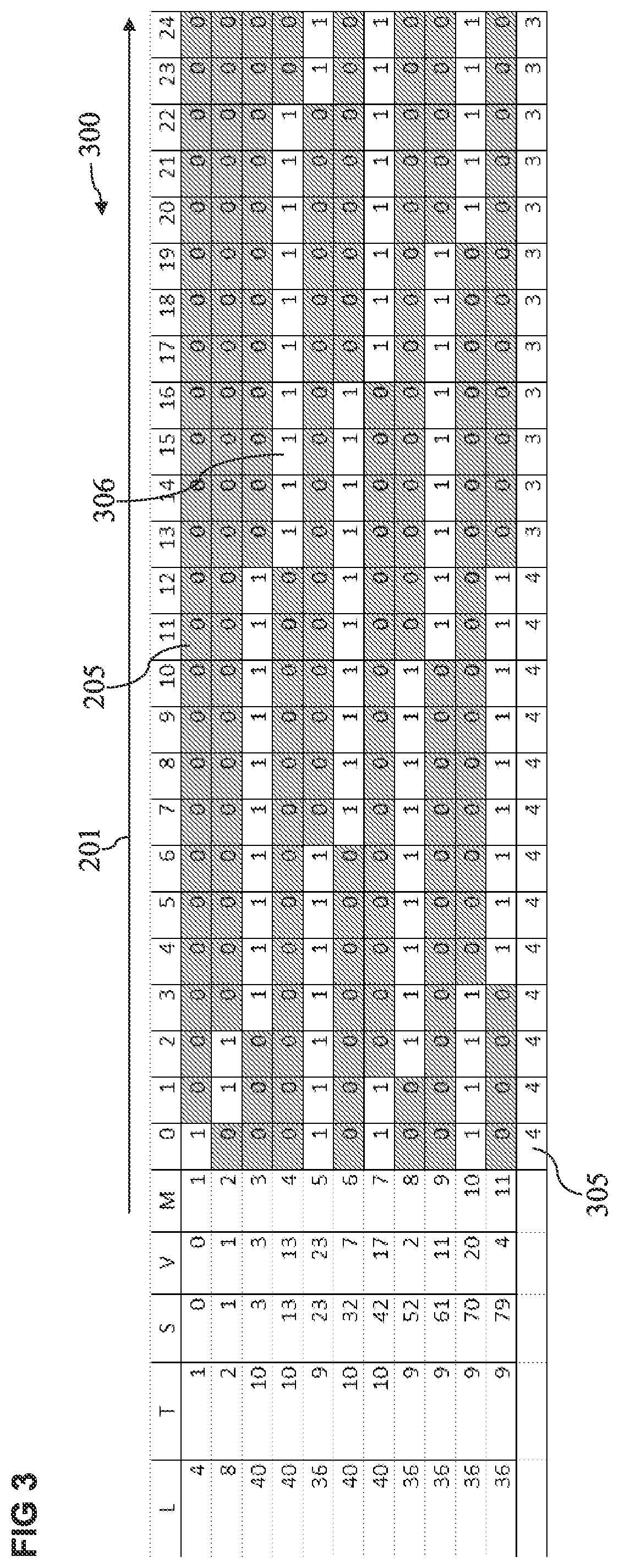 Patent US12350925 Figure 3 – Device and method for controlling the heating elements of a drying unit of a printing device