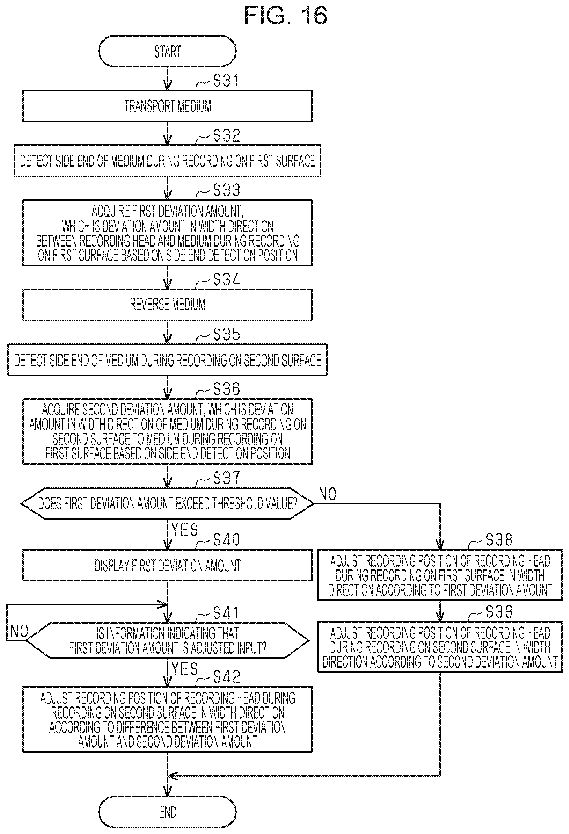 Patent US12350927 Figure 13 – Recording apparatus and method for suppressing deviation of recording position of recording apparatus
