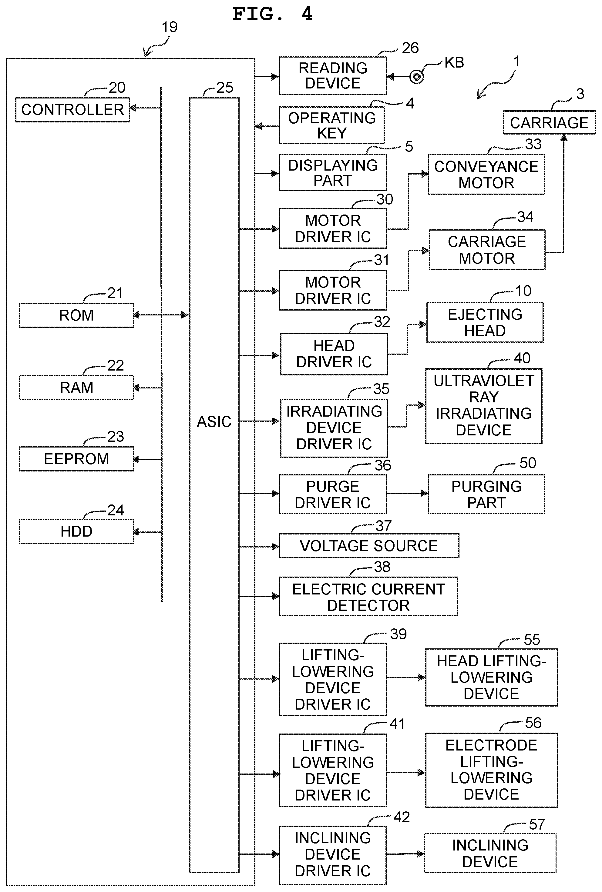 Patent US12350931 Figure 4 – Liquid droplet ejecting apparatus