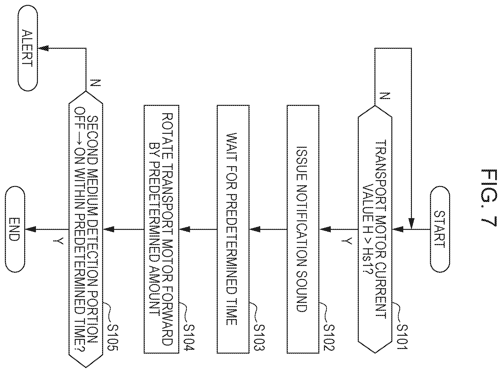Patent US12350933 Figure 7 – Medium feeding device and recording apparatus