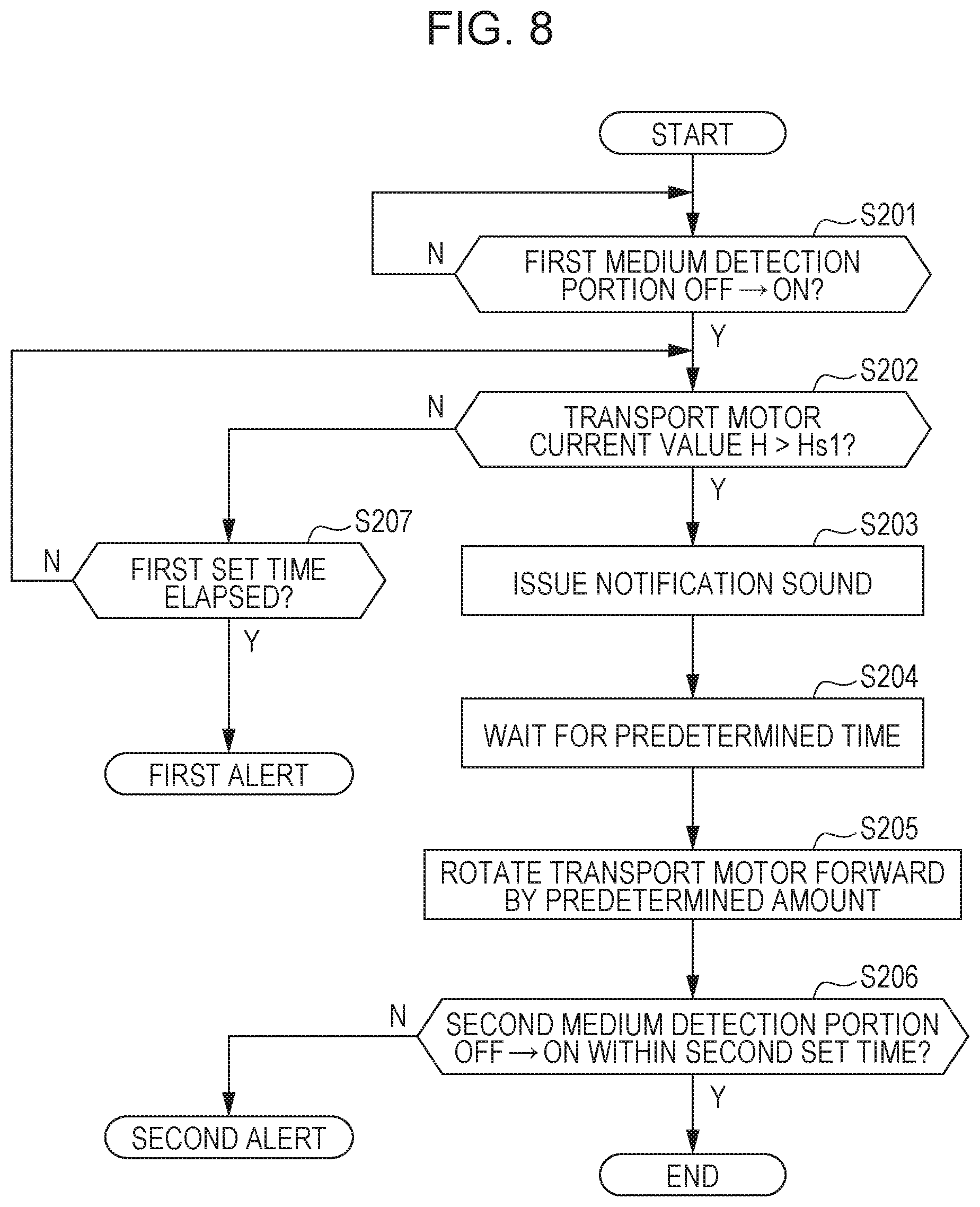 Patent US12350933 Figure 8 – Medium feeding device and recording apparatus