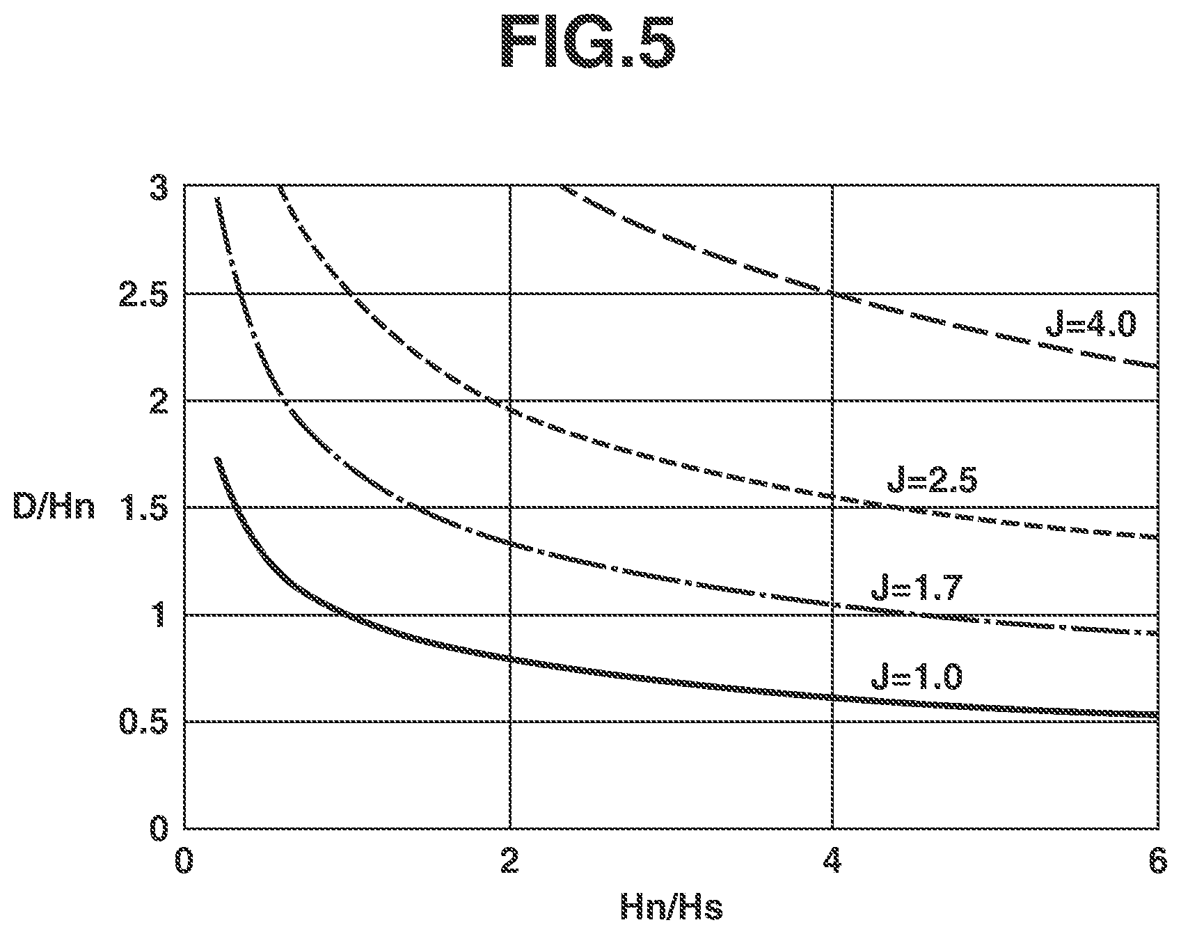 Patent US12350934 Figure 5 – Liquid ejection head and liquid ejection apparatus